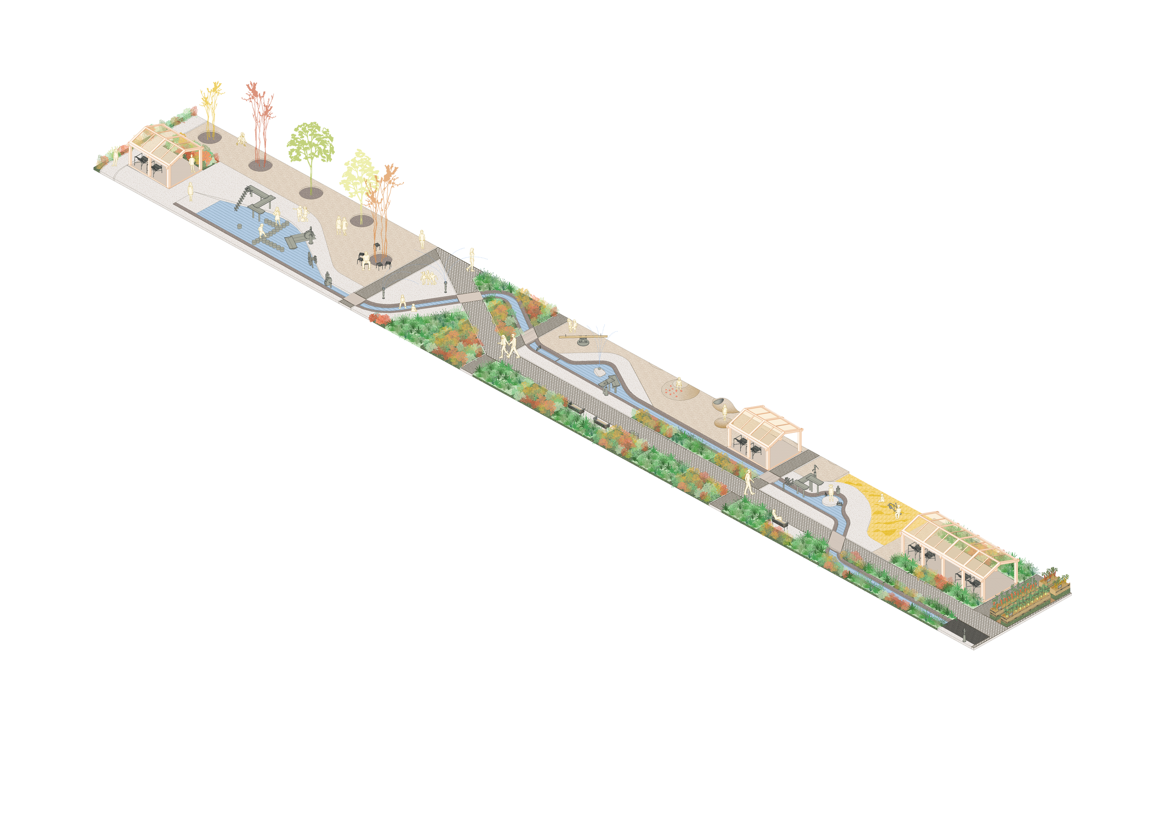 artificial stream with different play areas