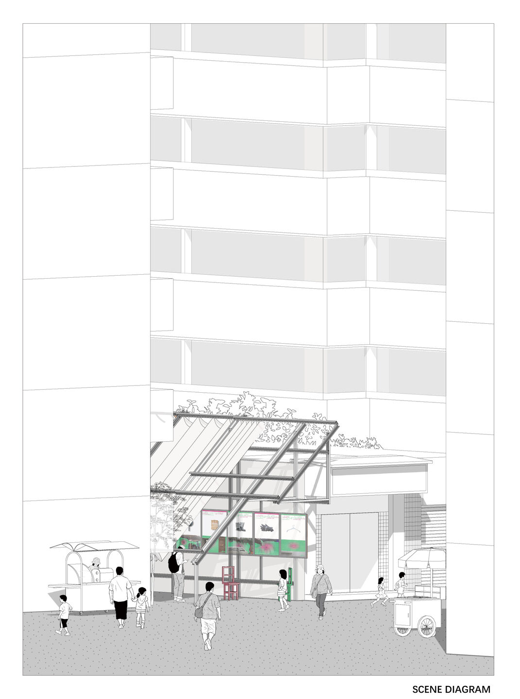 SCENE DIAGRAM