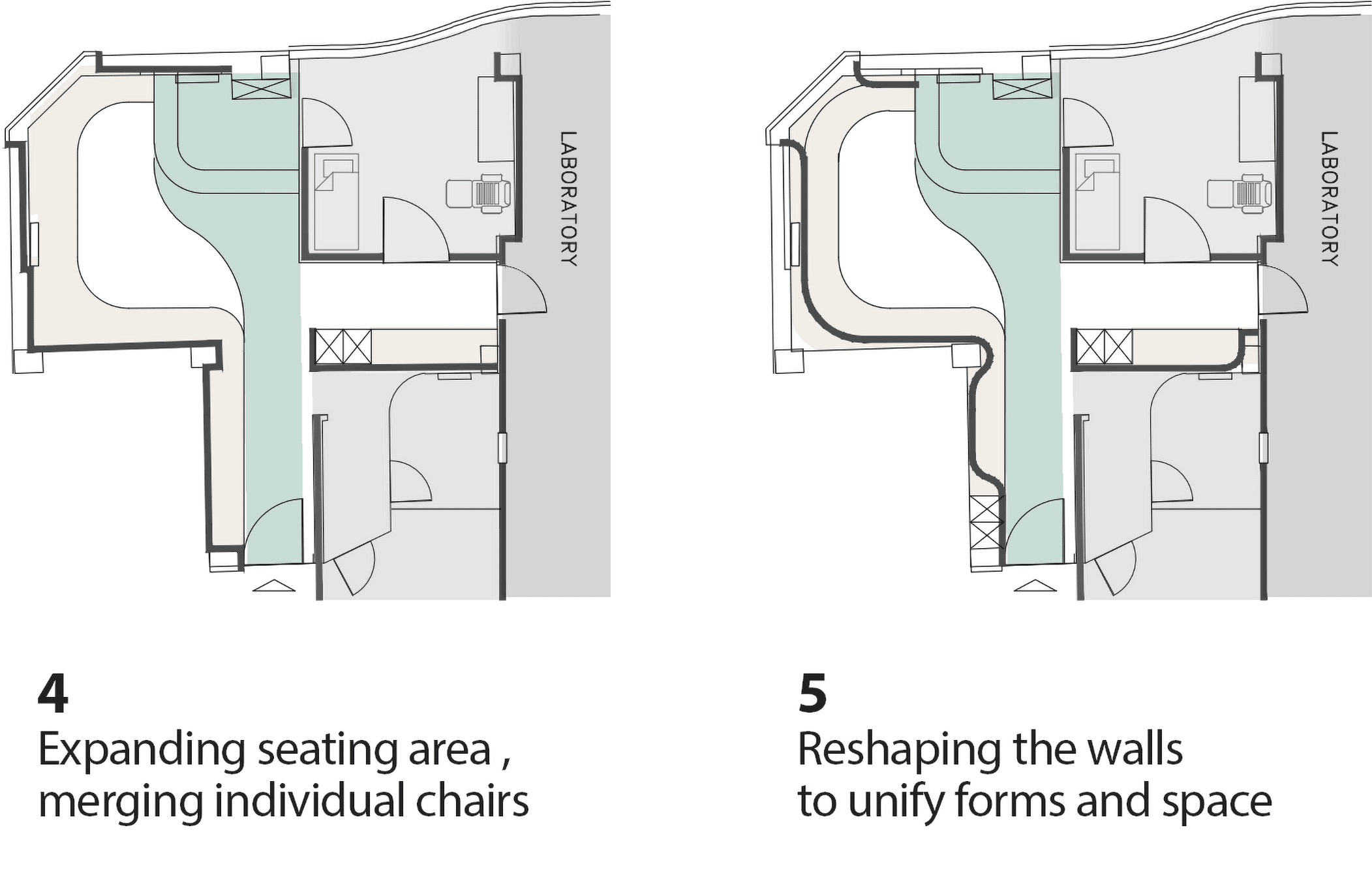 step 4 , step 5