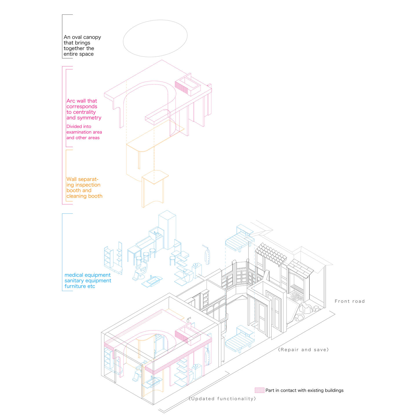Isometric diagram. The new walls and booths will have minimal contact with the walls and ceiling of the existing building.