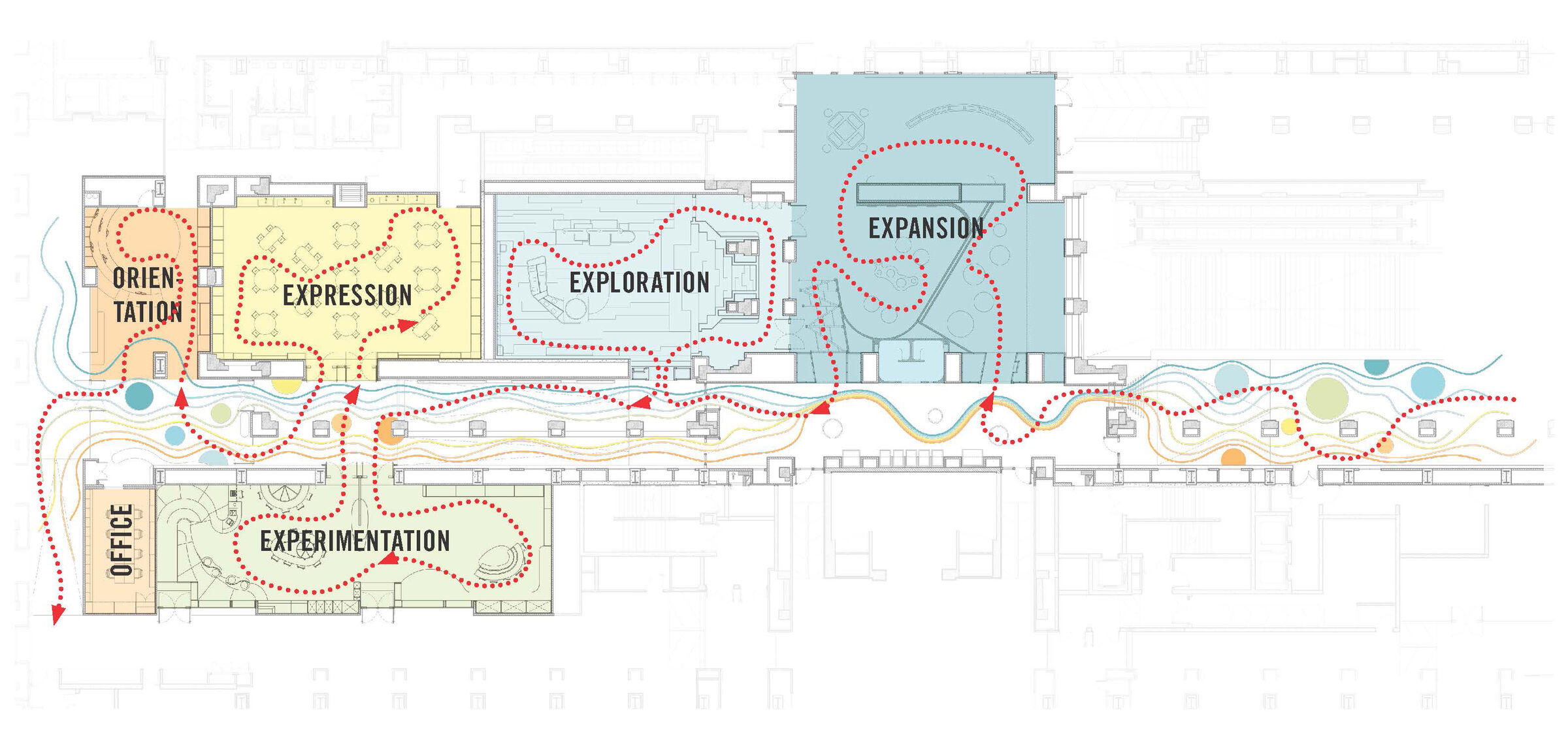 Narrative Journey of Keppel Centre for Art Education
