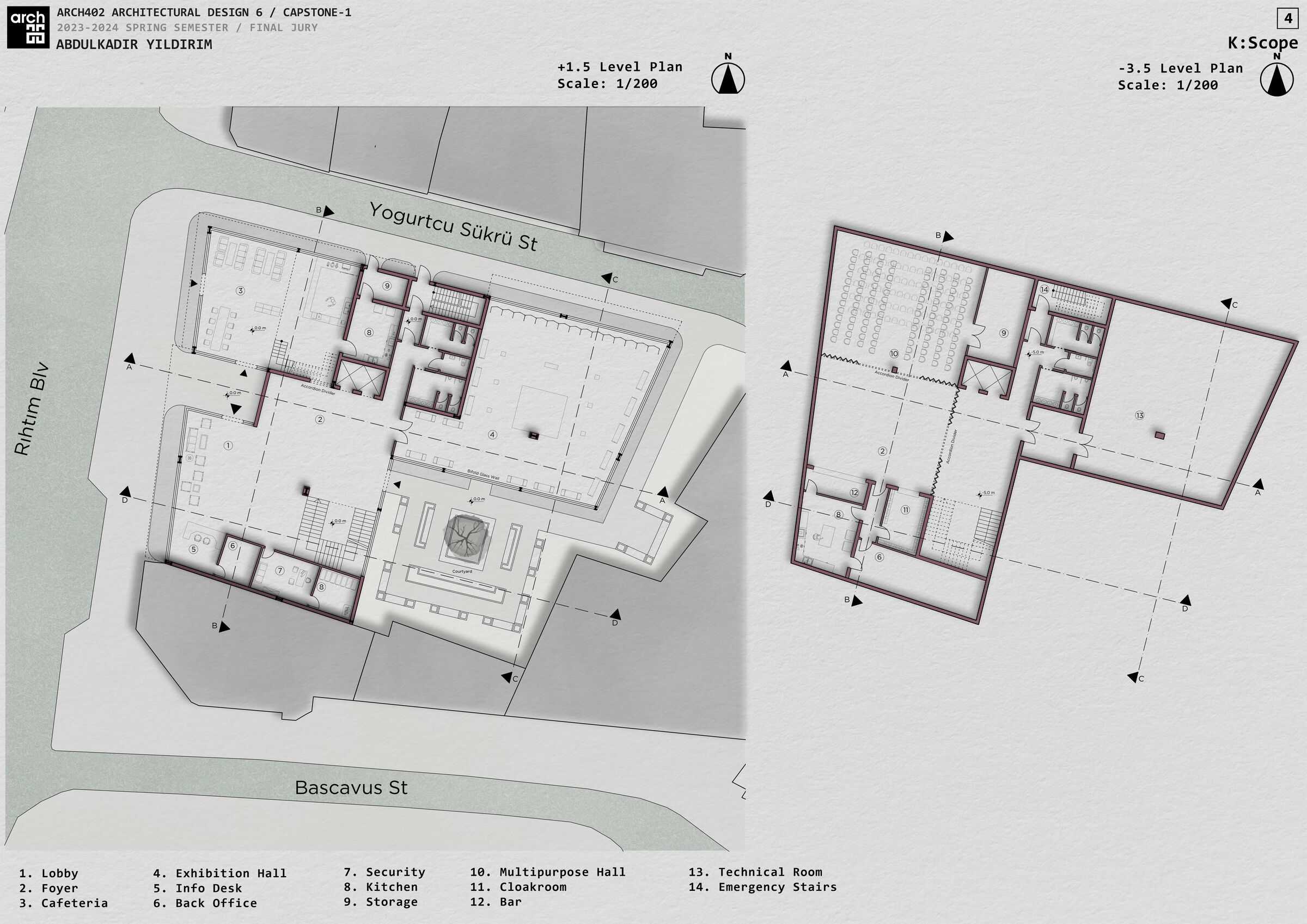 Plans -1