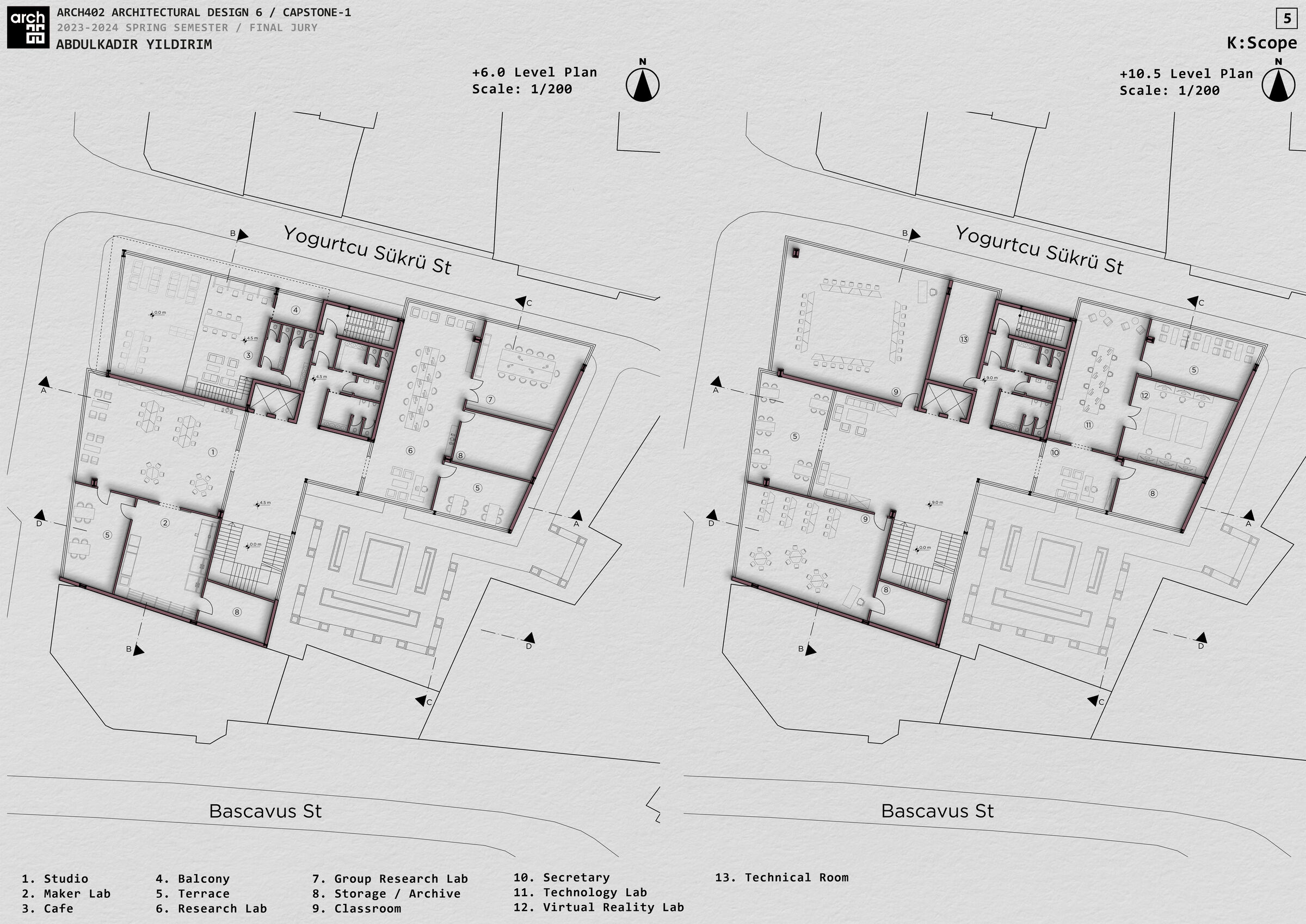 Plans -2