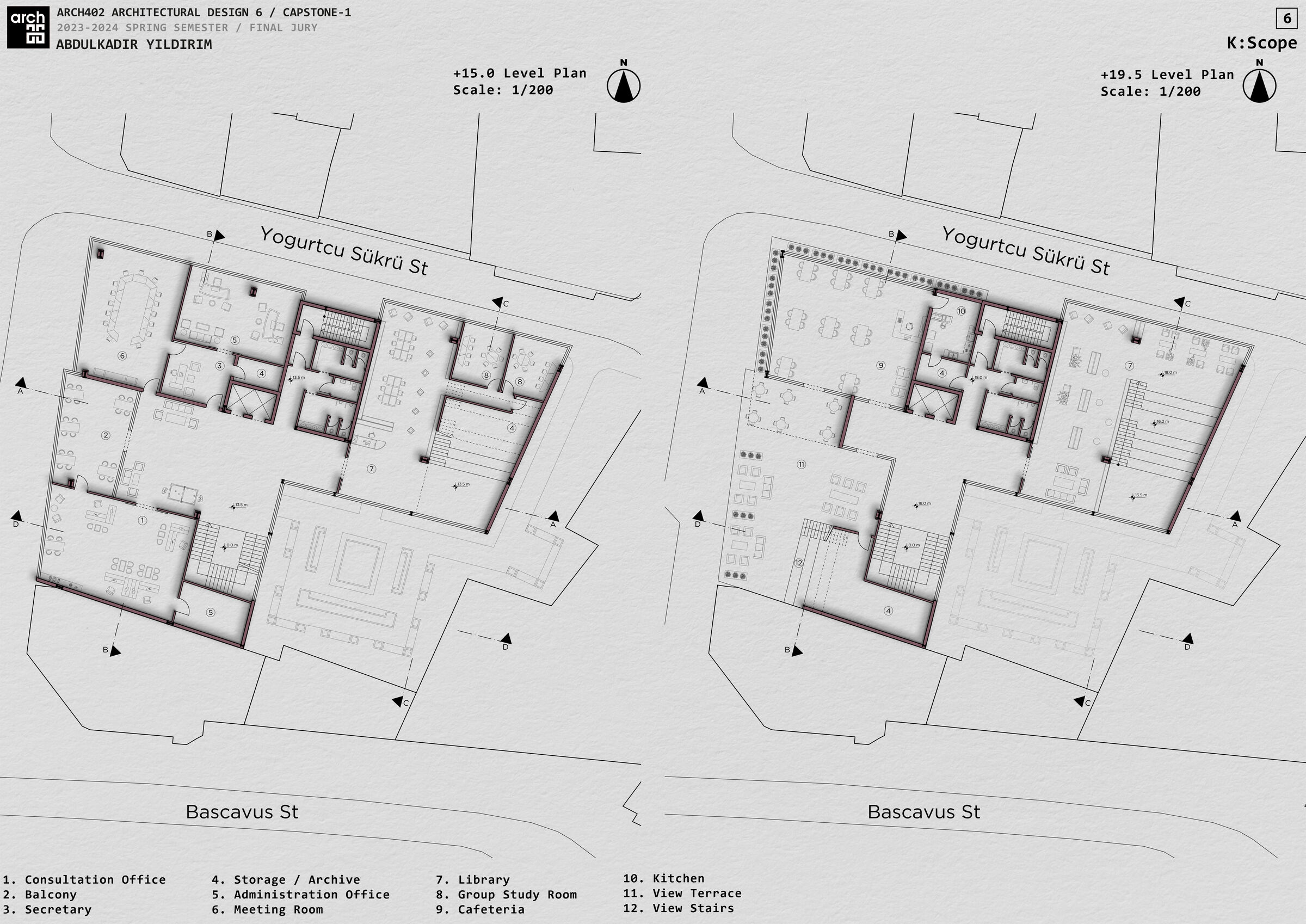 Plans -3