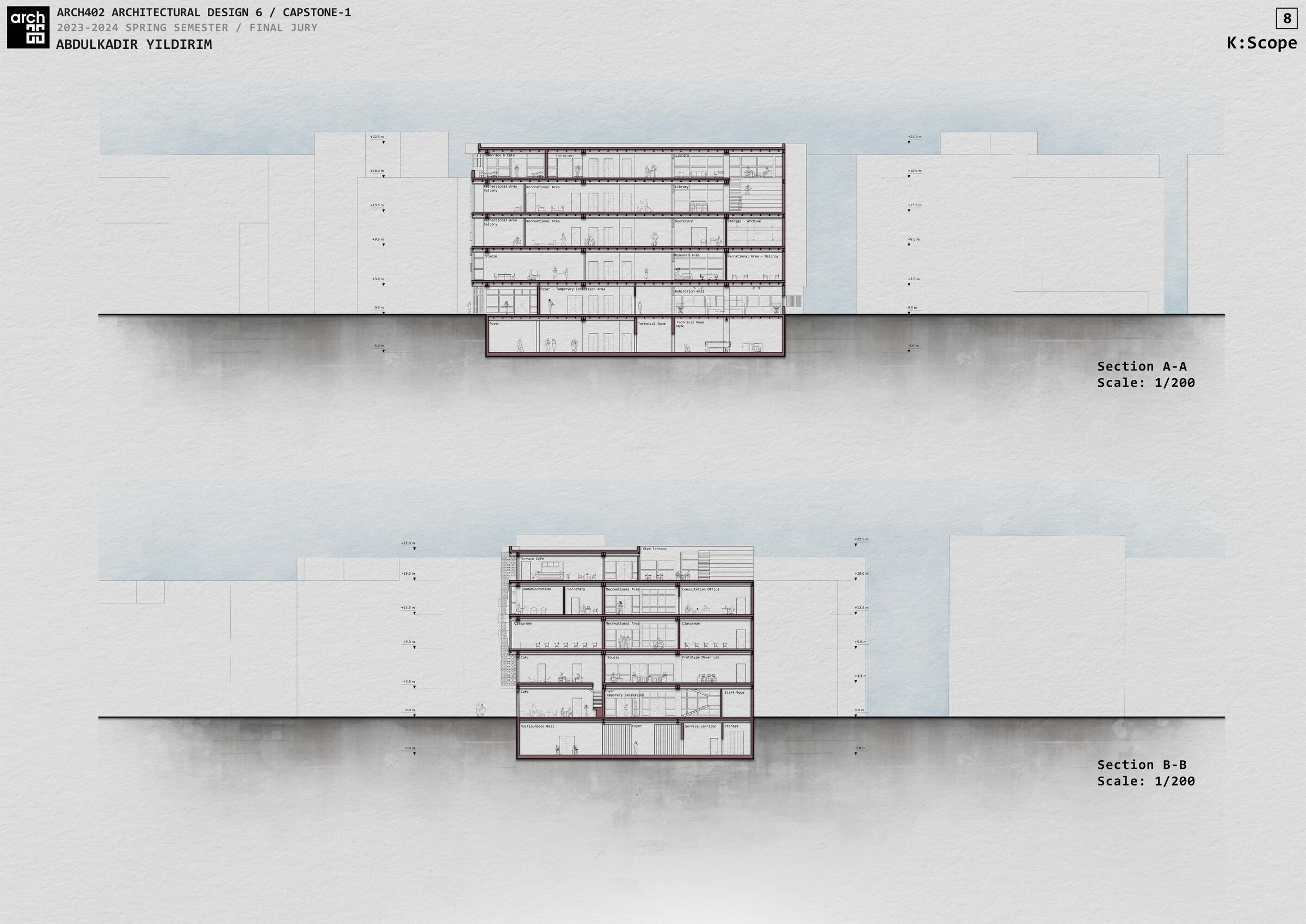 Sections -1