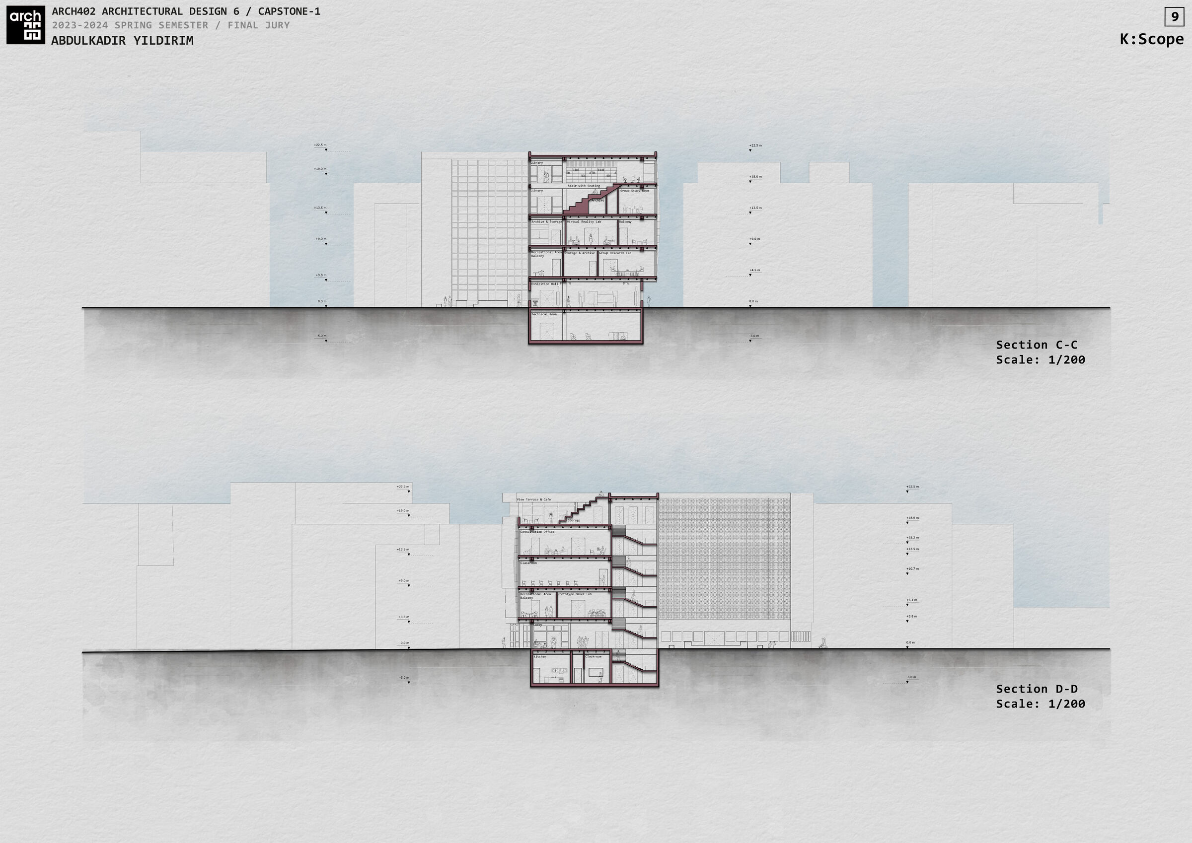 Sections -2