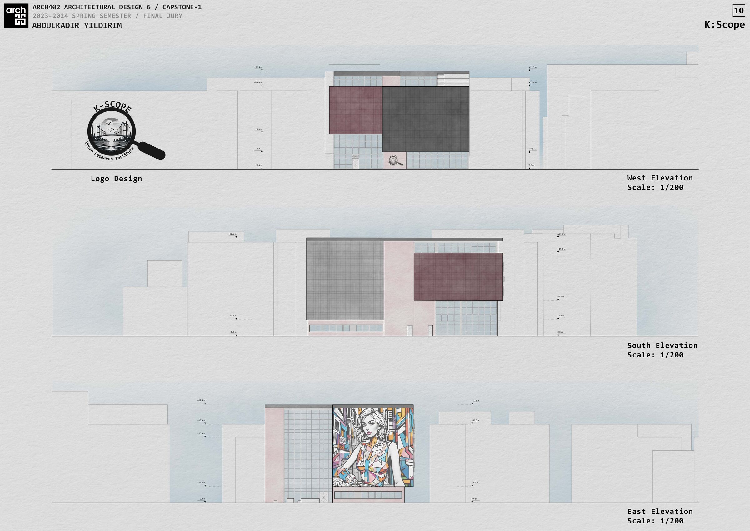Elevations
