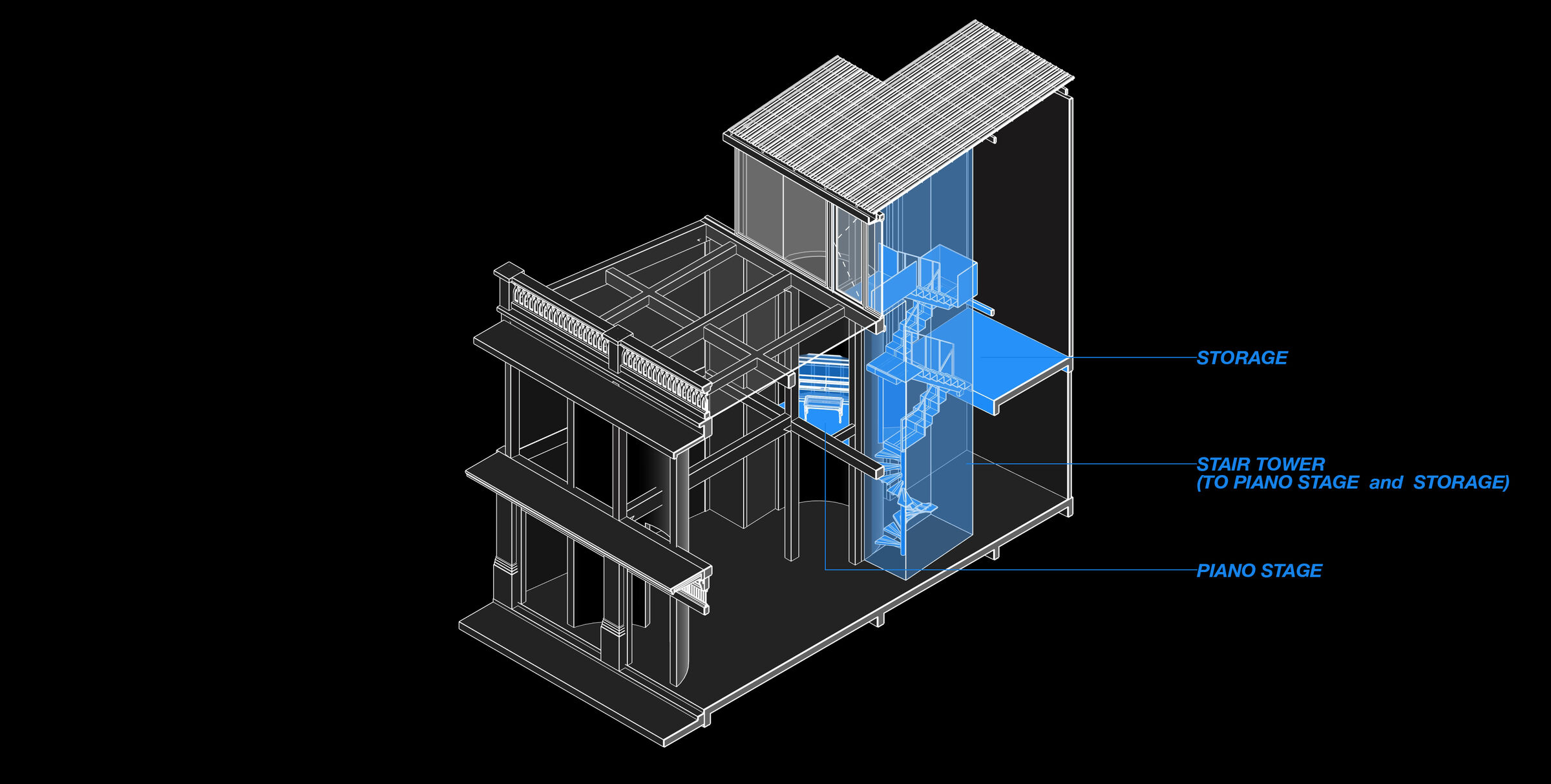 Diagram 02