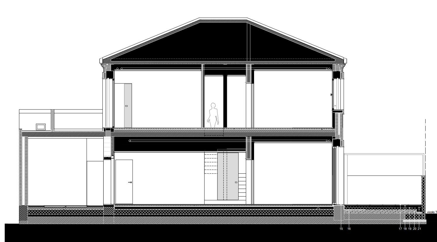 section