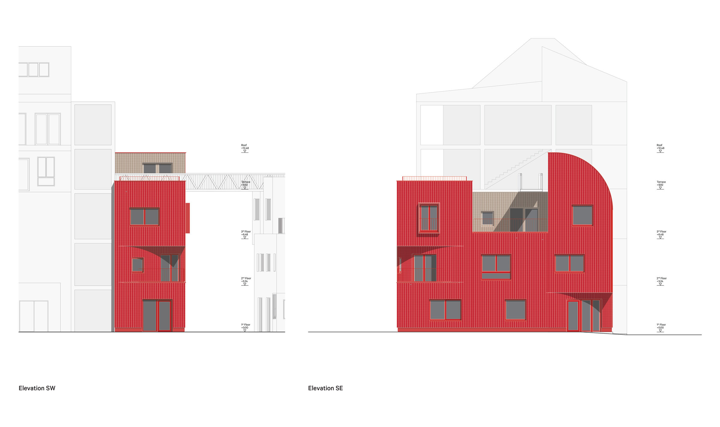 Elevations