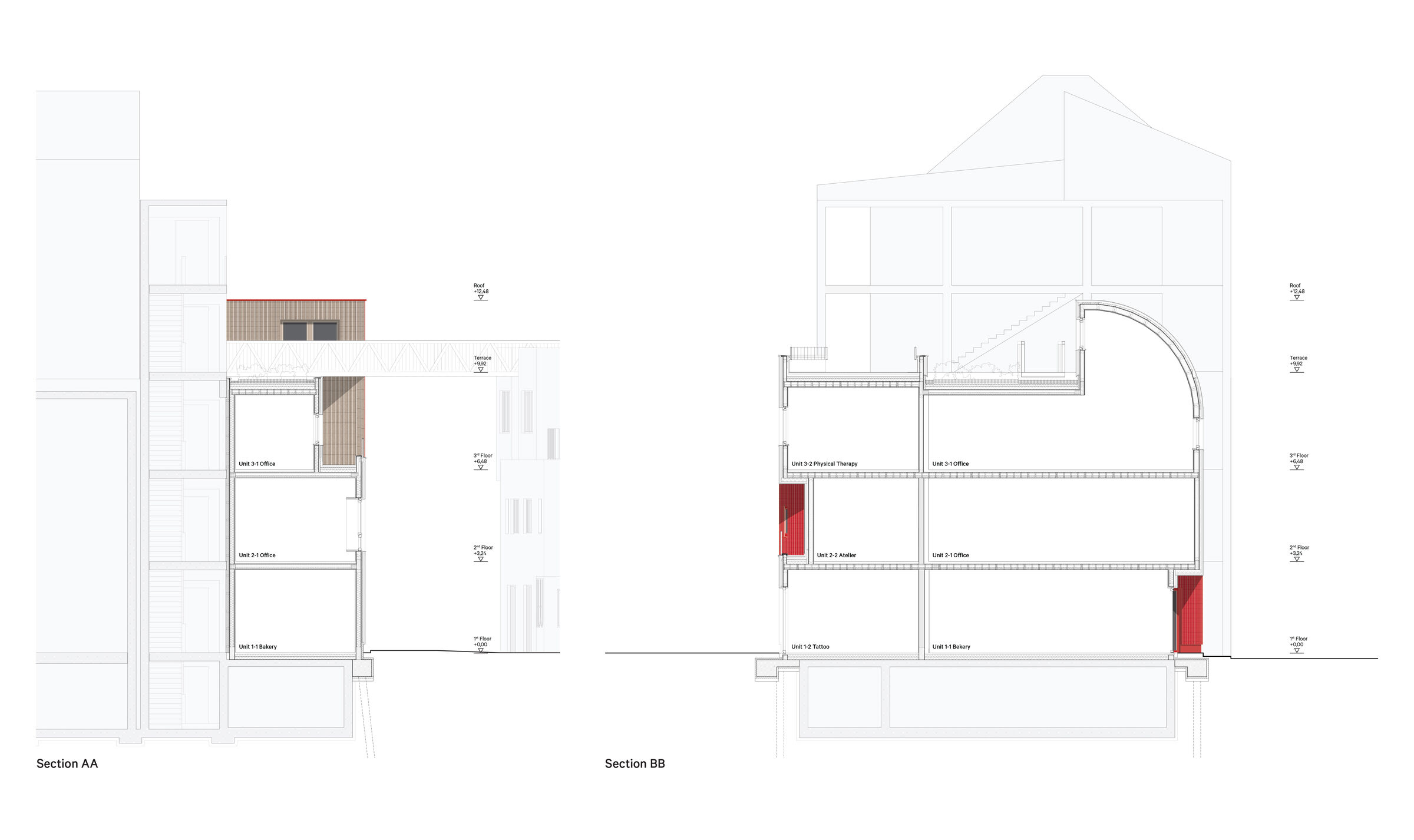 Sections