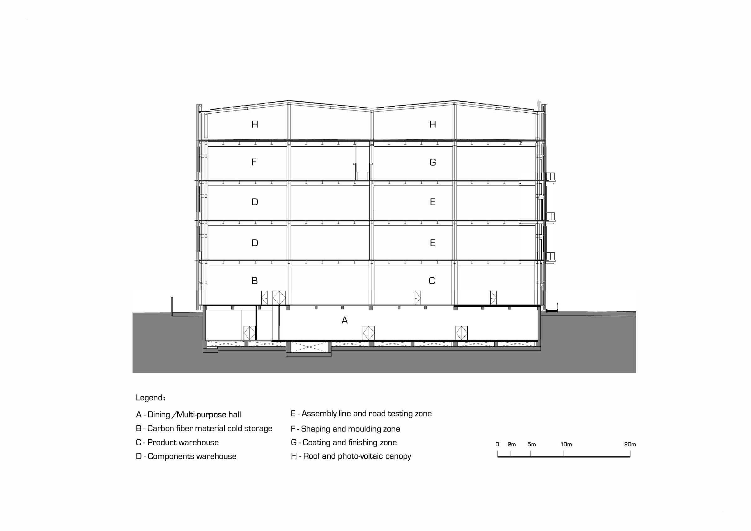 Section of Factory