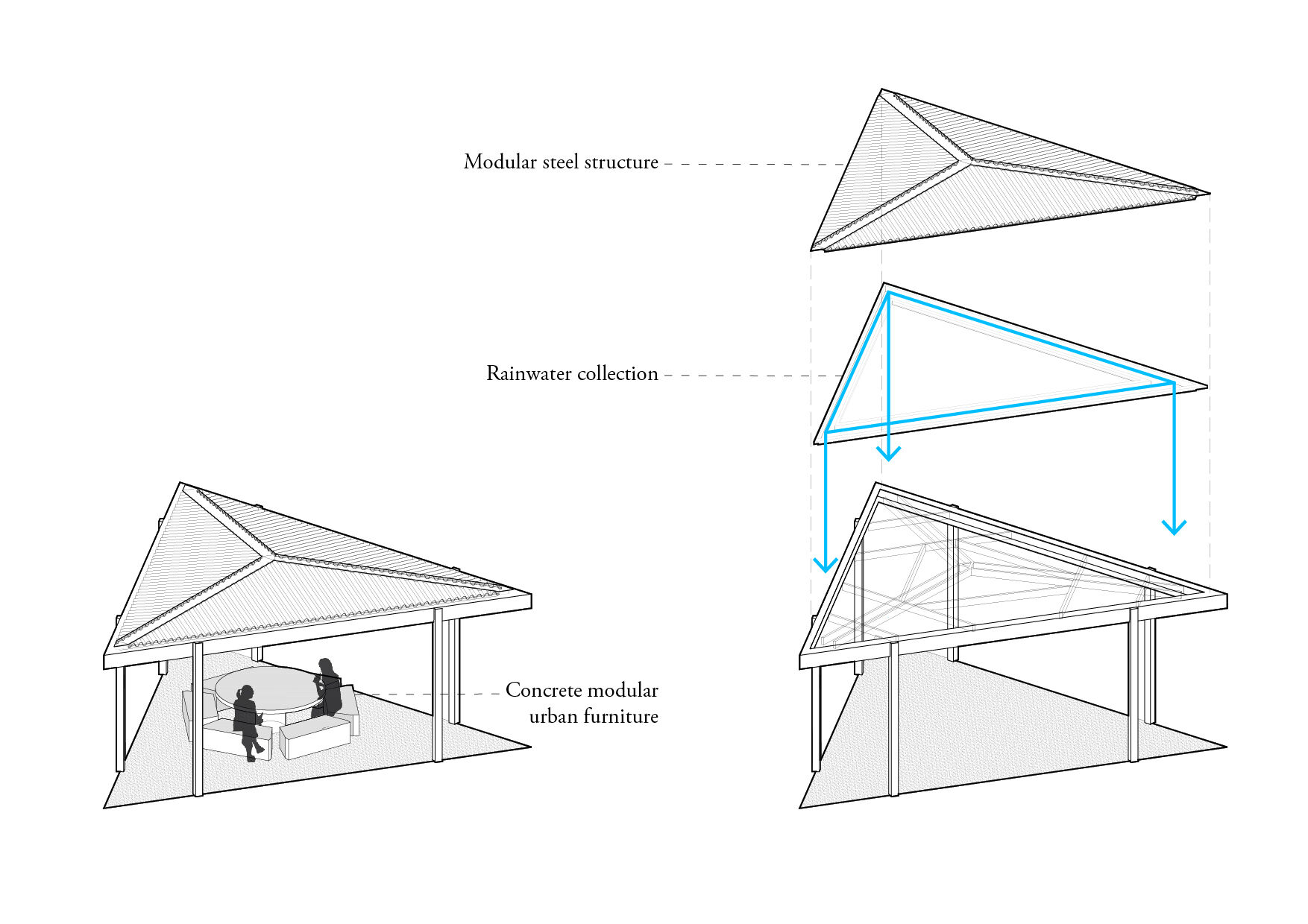 Kiosk