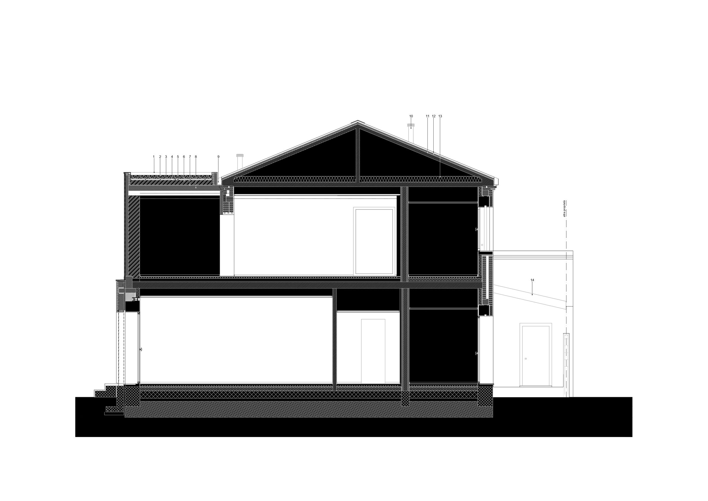 section
