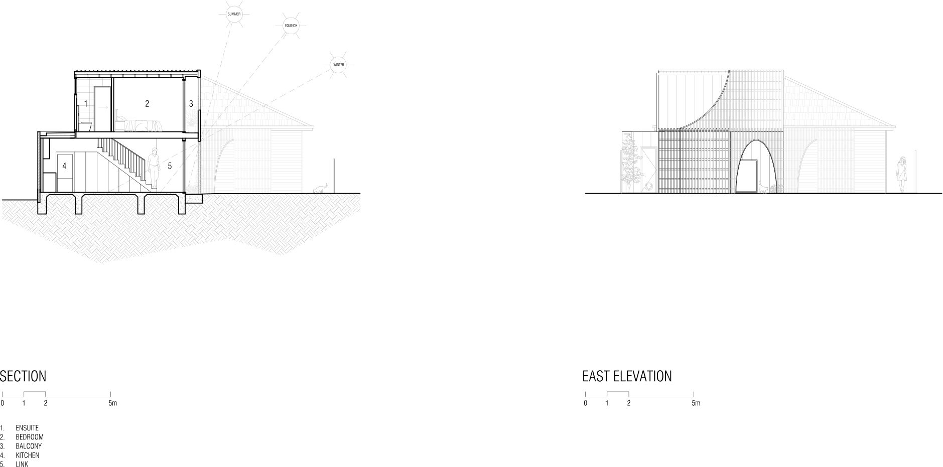 Section & East Elevation