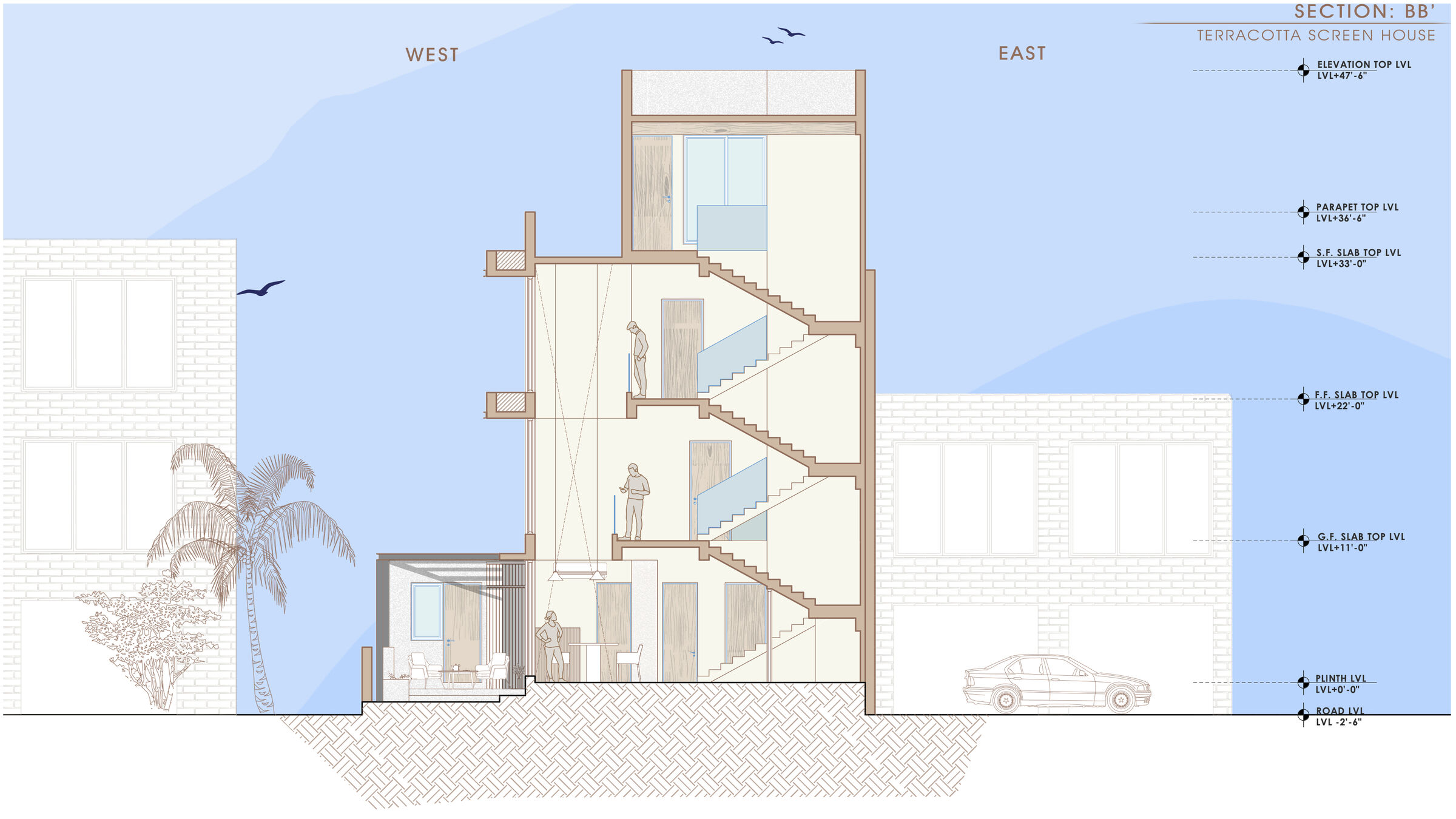 Sectional Elevation