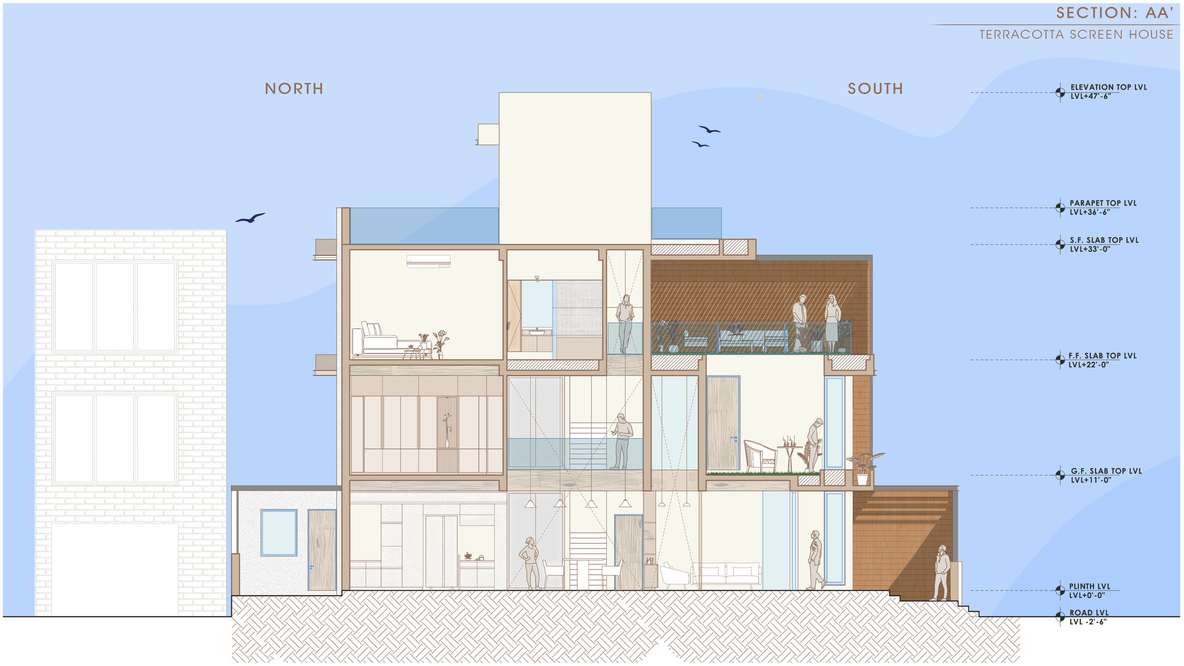 Sectional Elevation