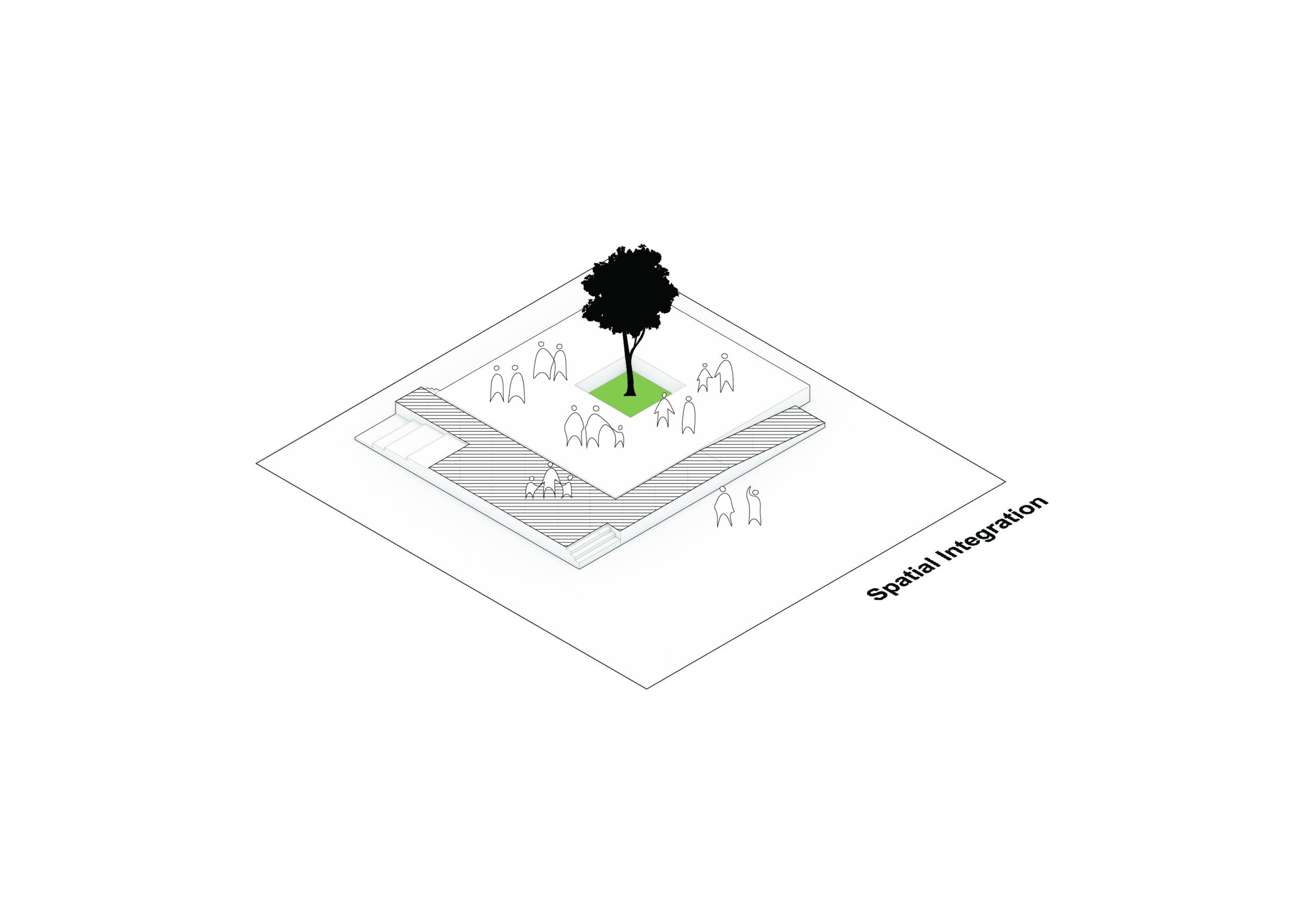 Phuffle Spatial Integration Diagram