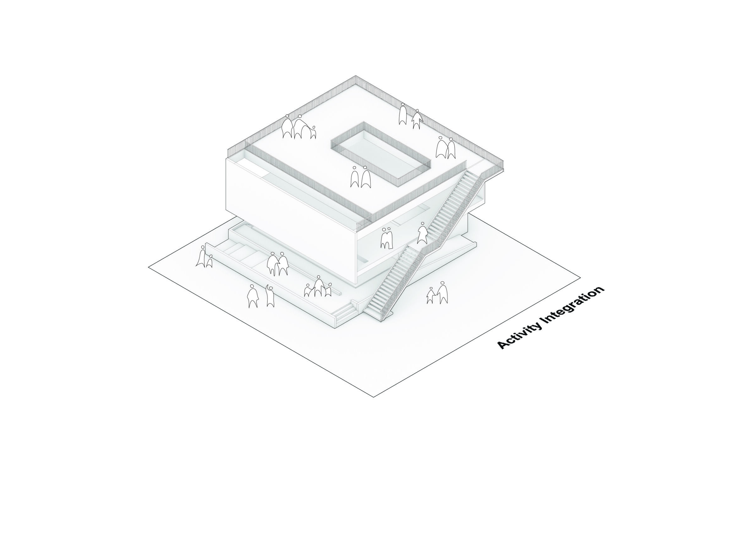 Phuffle Activity Integration Diagram