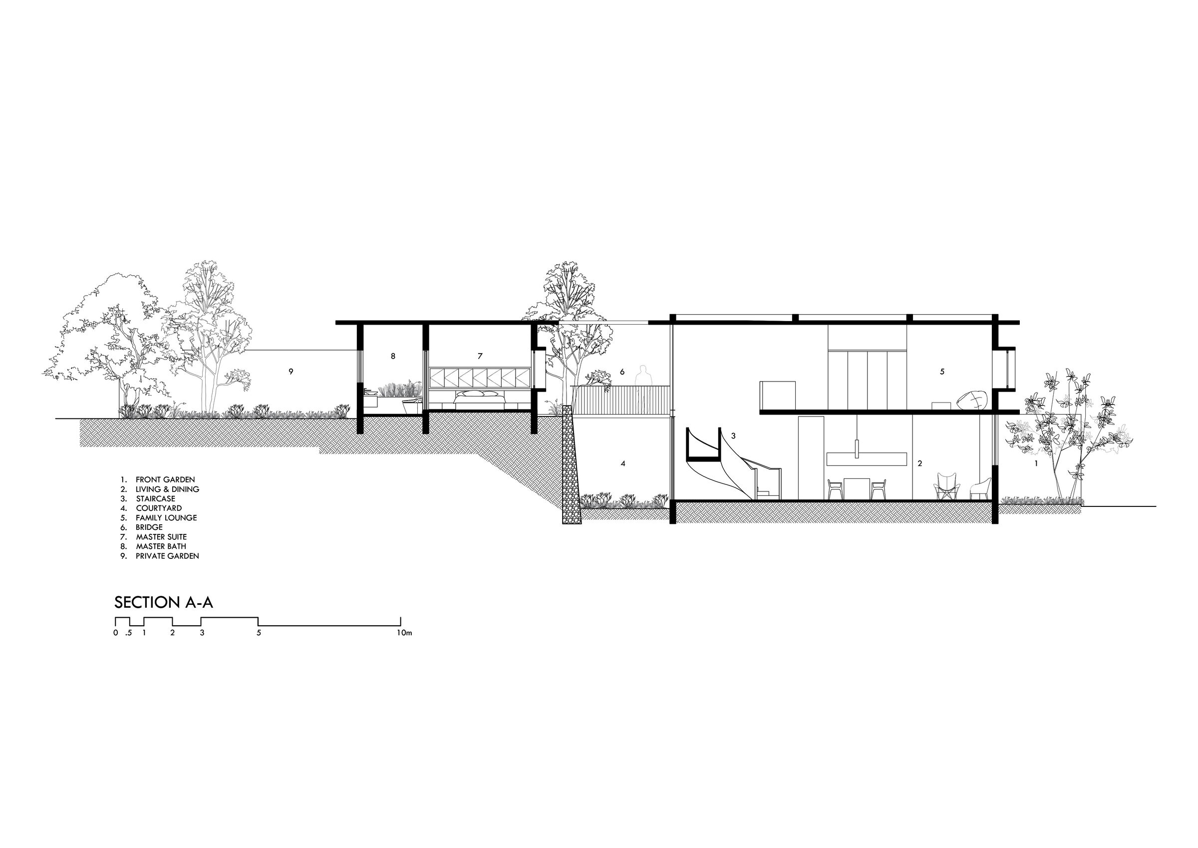 Section A-A
