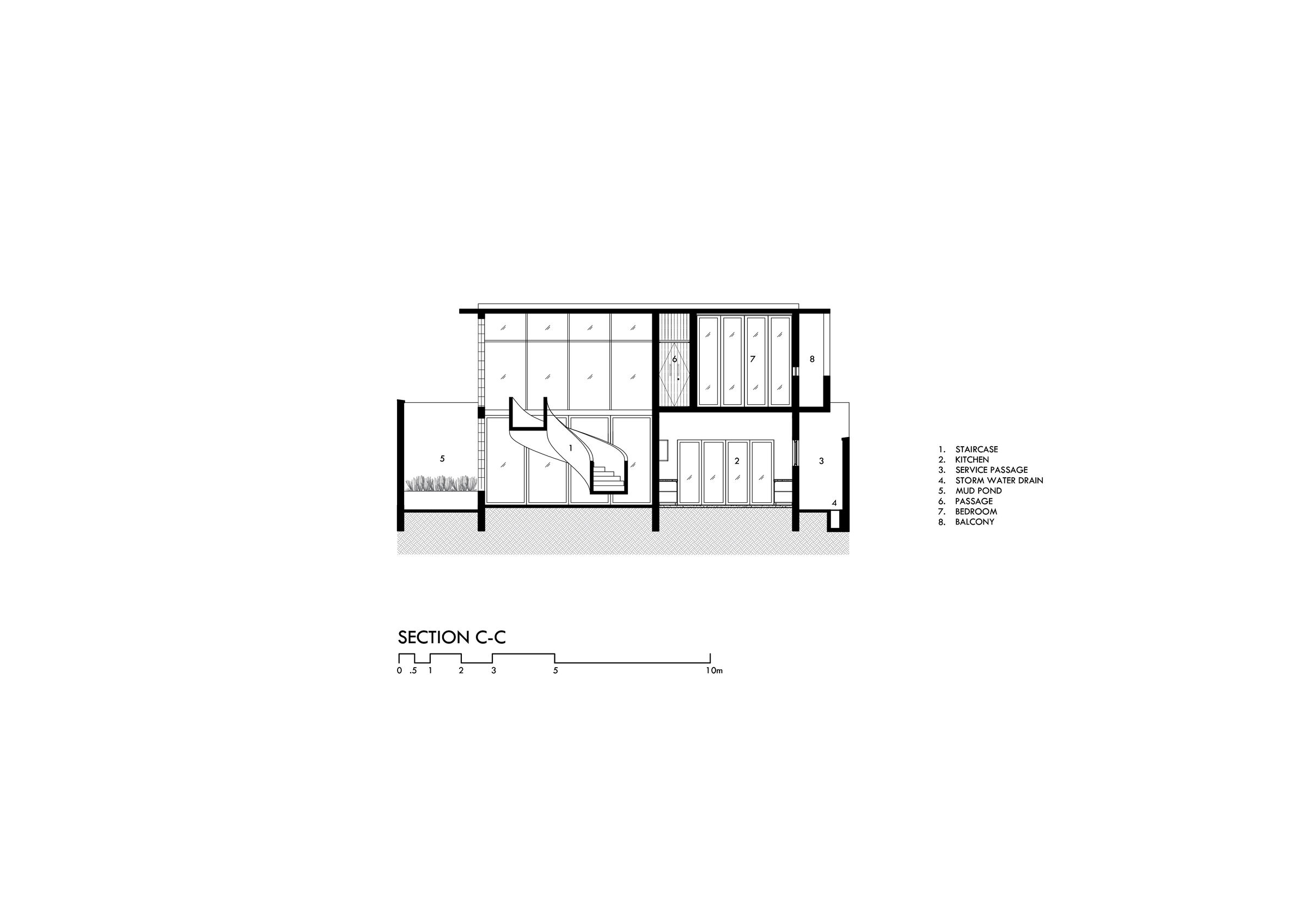 Section C-C