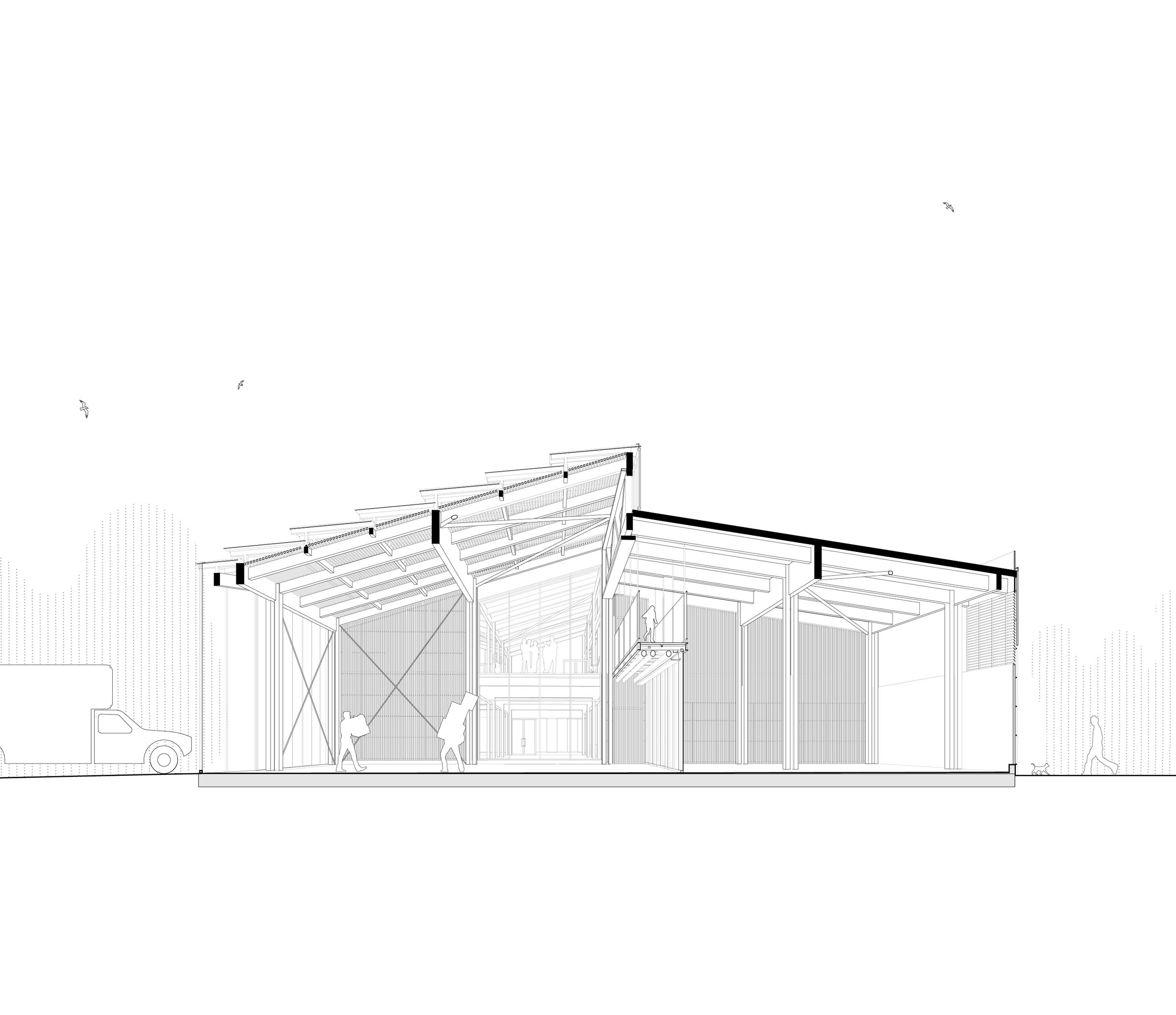Section