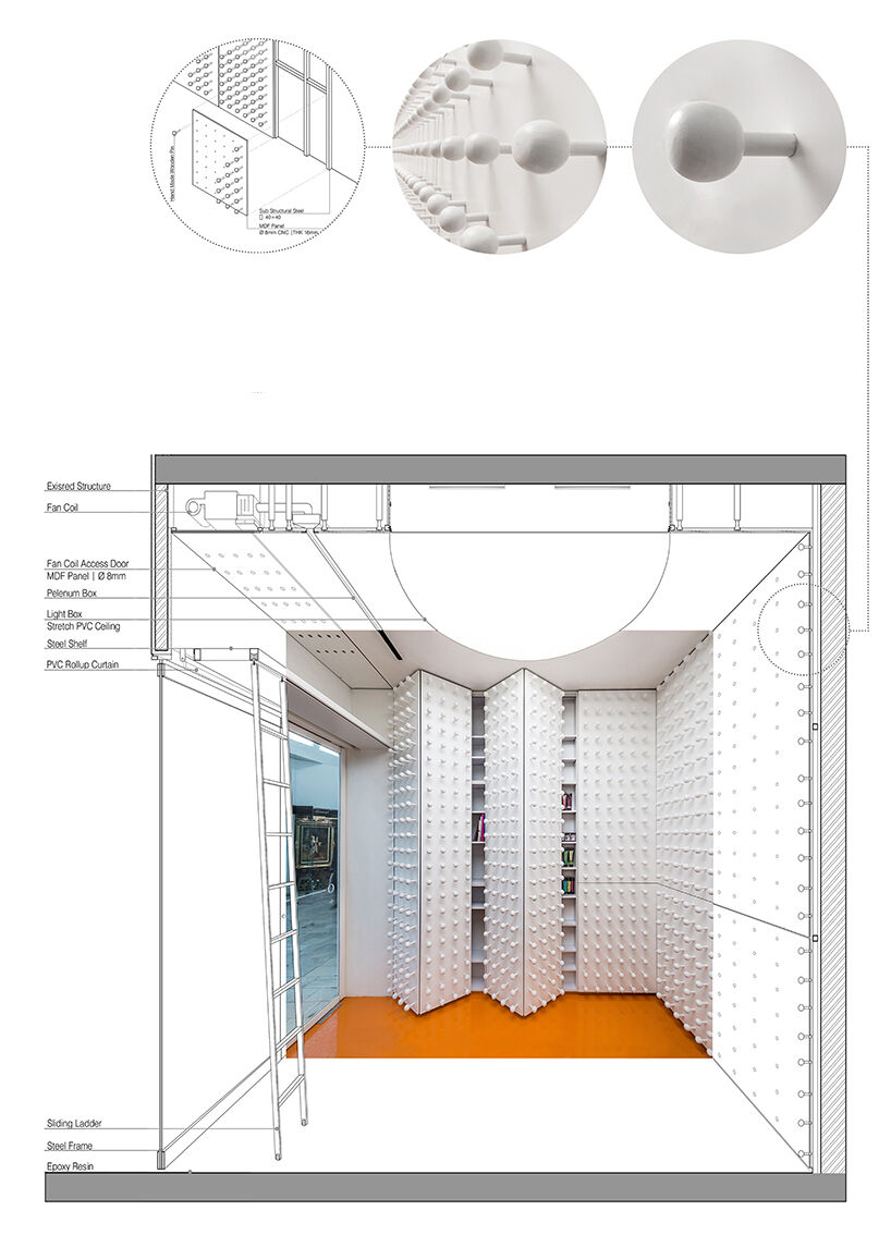 Construction Details