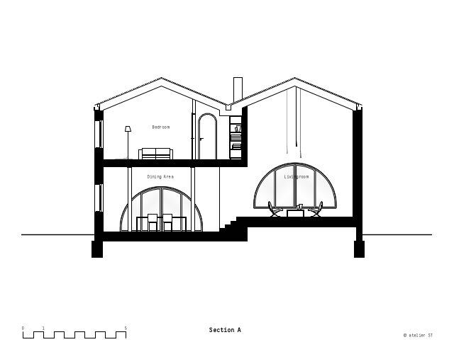 section a