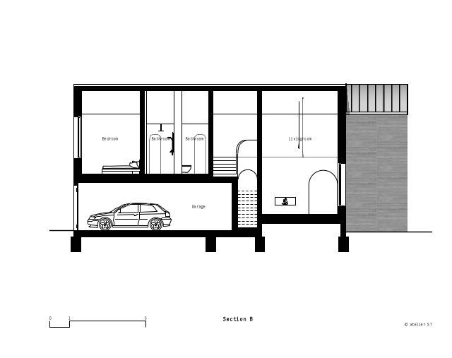 section b