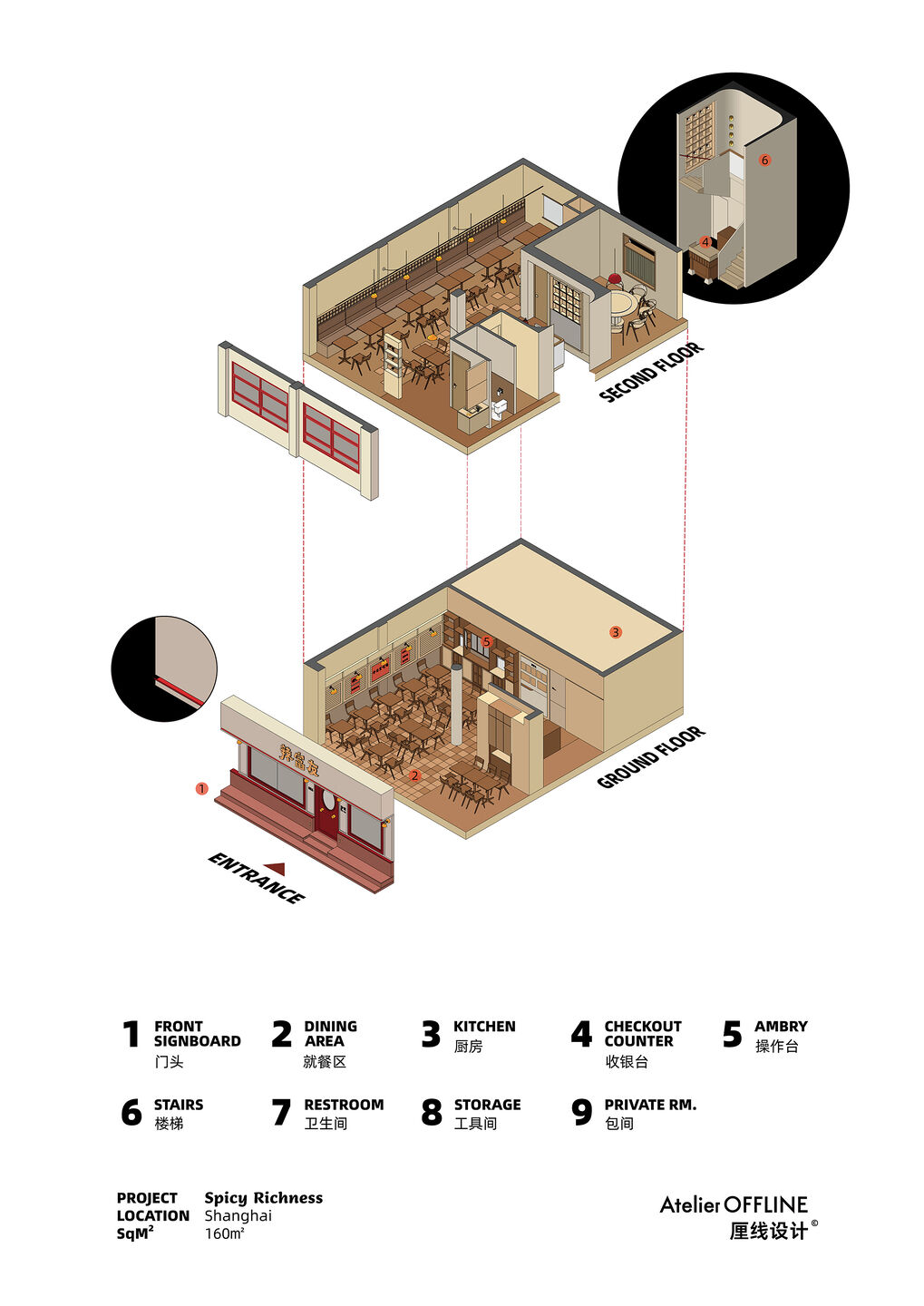 Diagrams