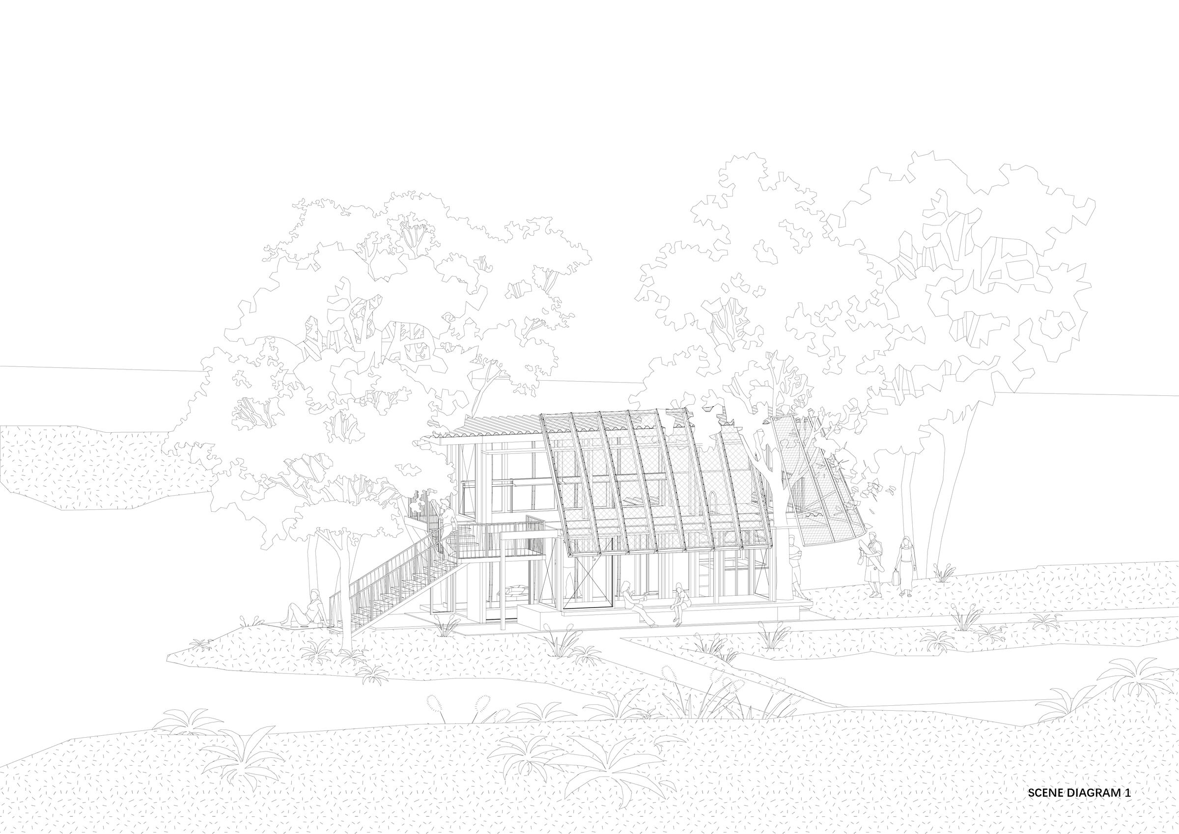 SCENE DIAGRAM 1