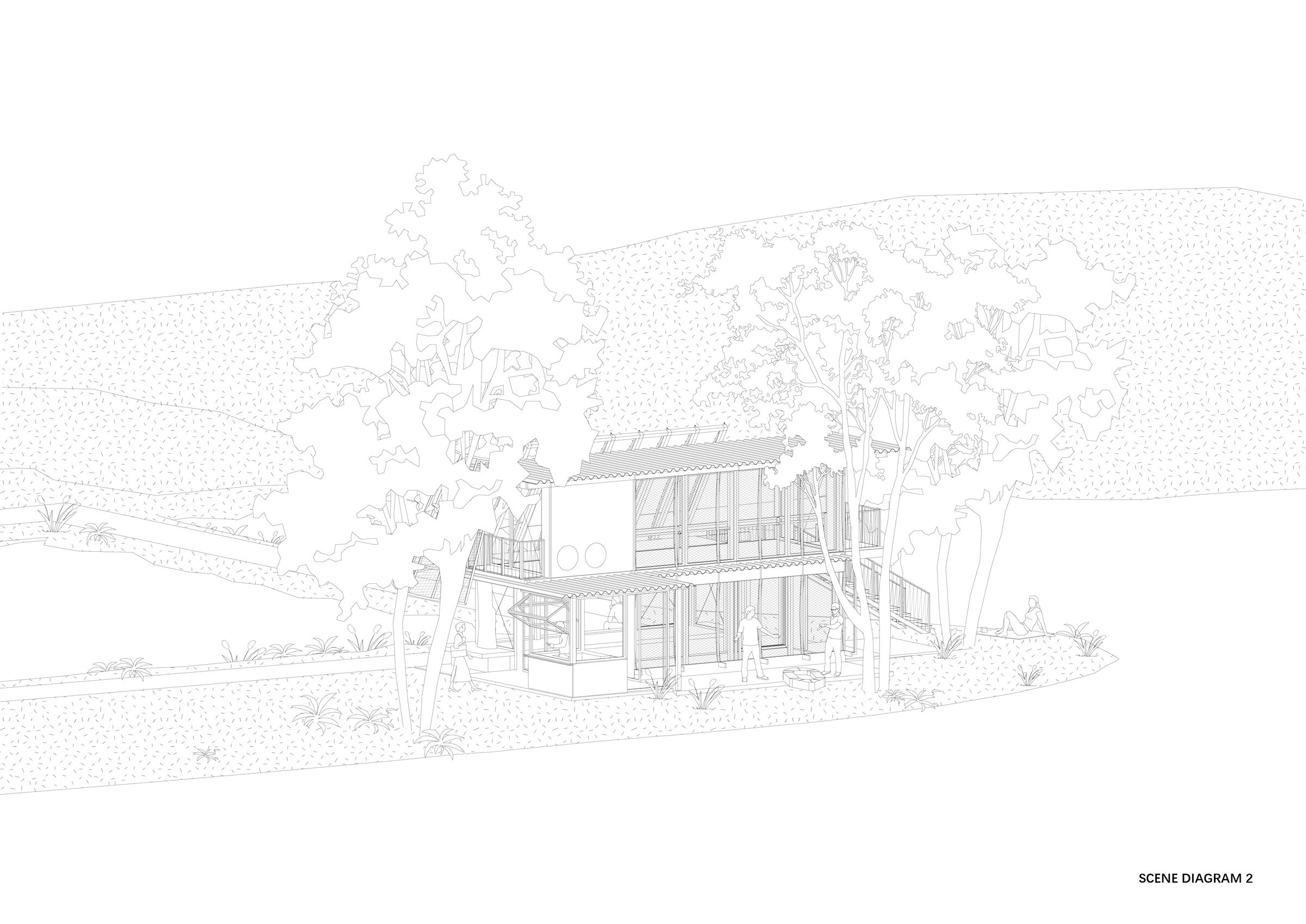 SCENE DIAGRAM 2