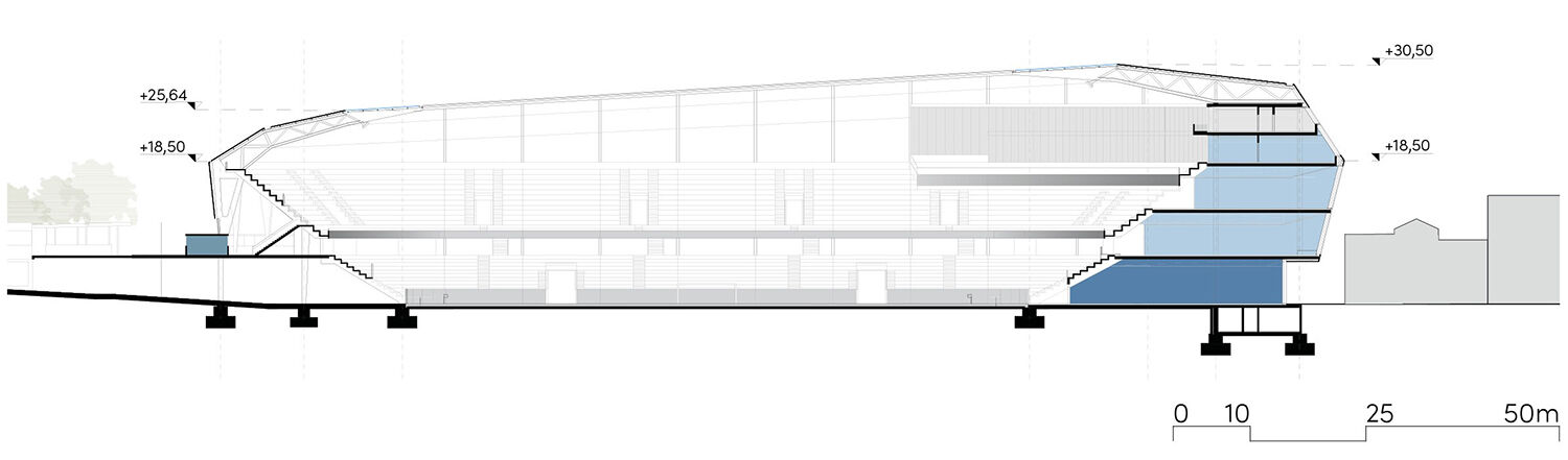 Section