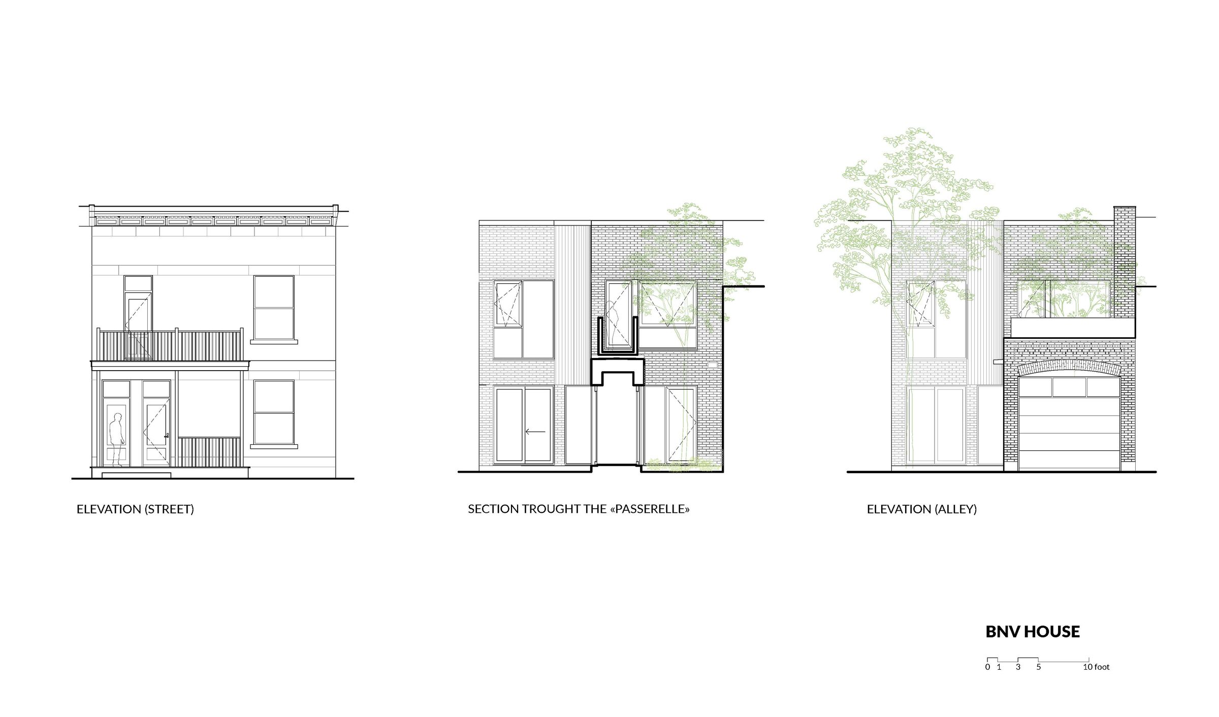 Facades