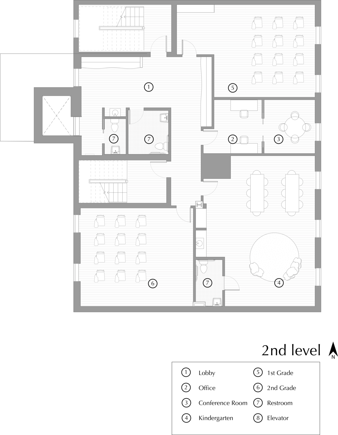 2nd Level