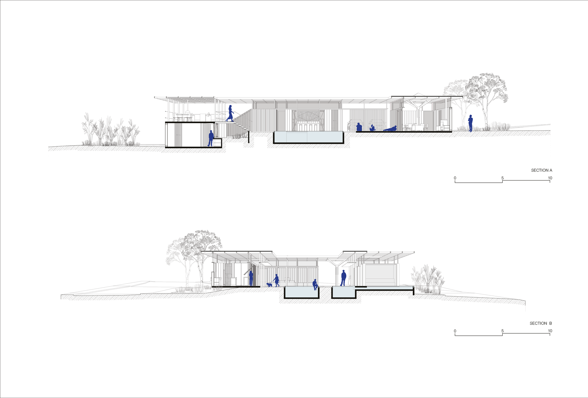 Section A and B