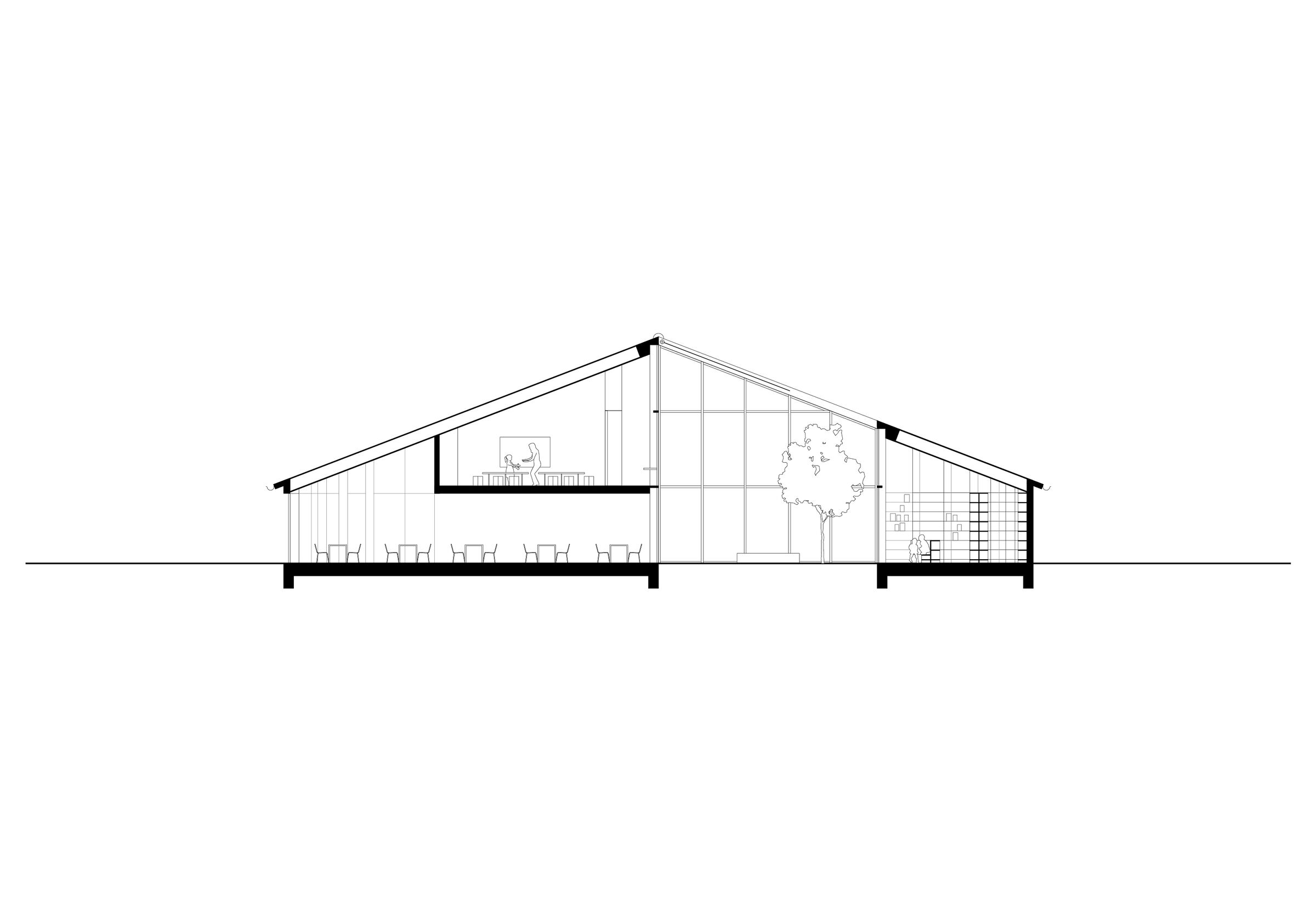 Section