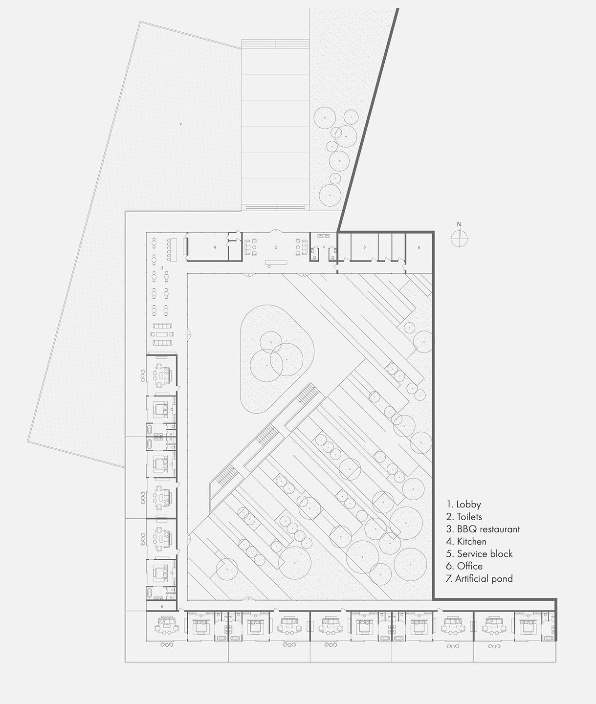 Layout