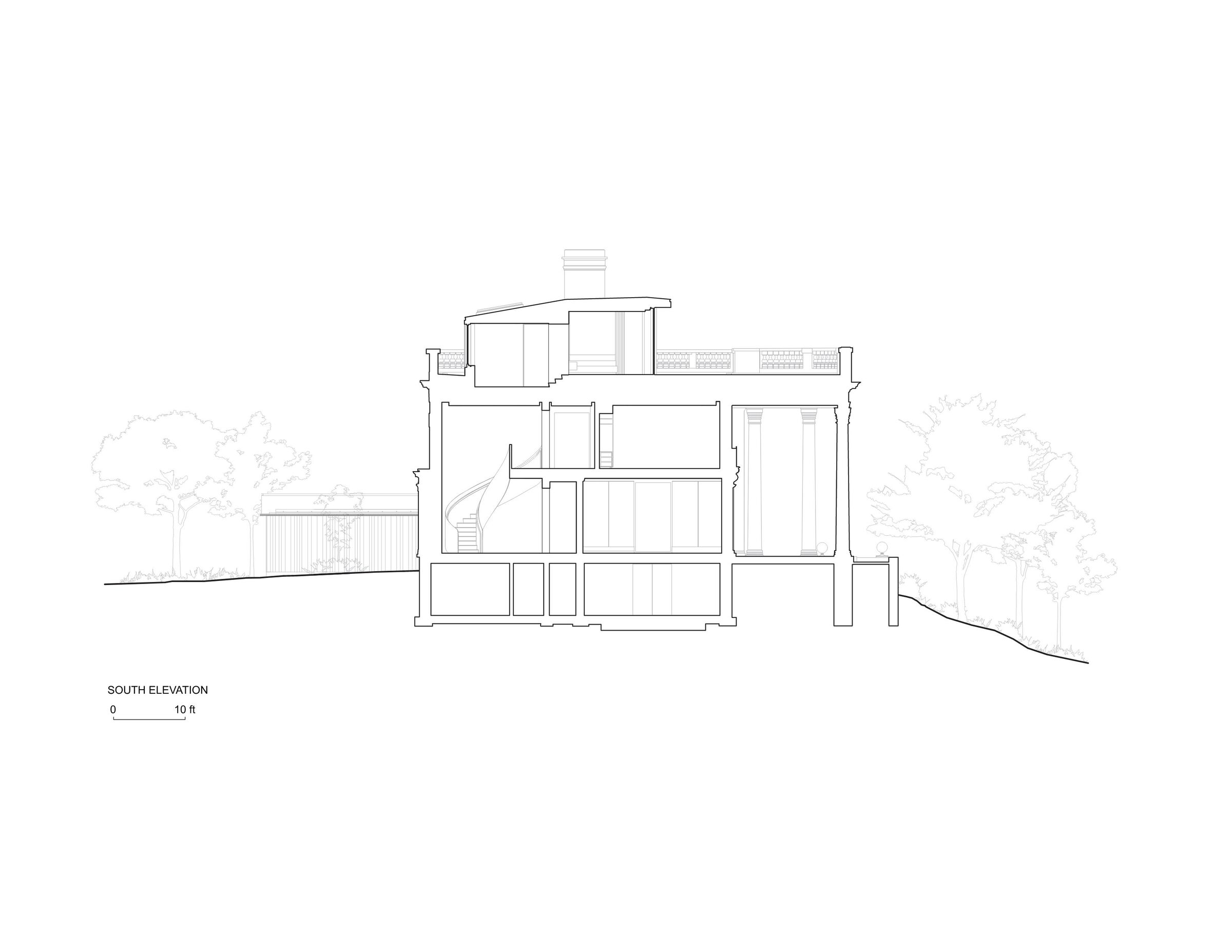 Section