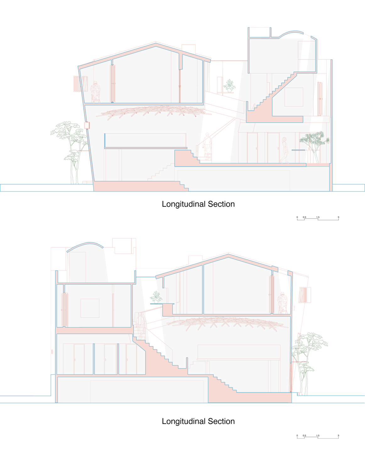 Section