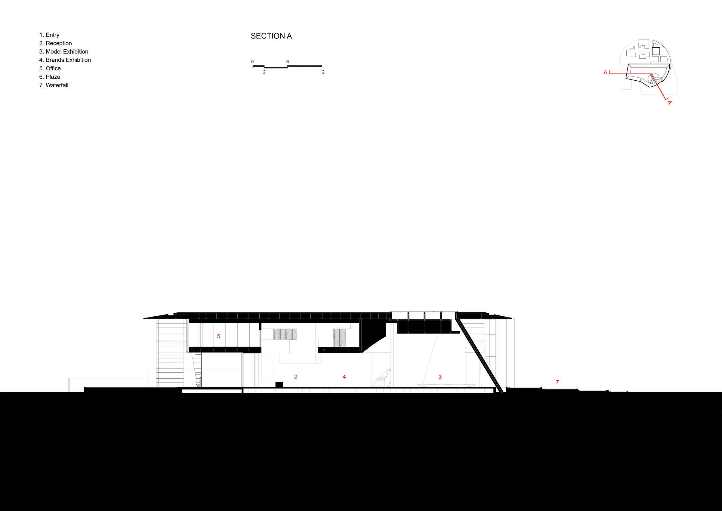 Section A