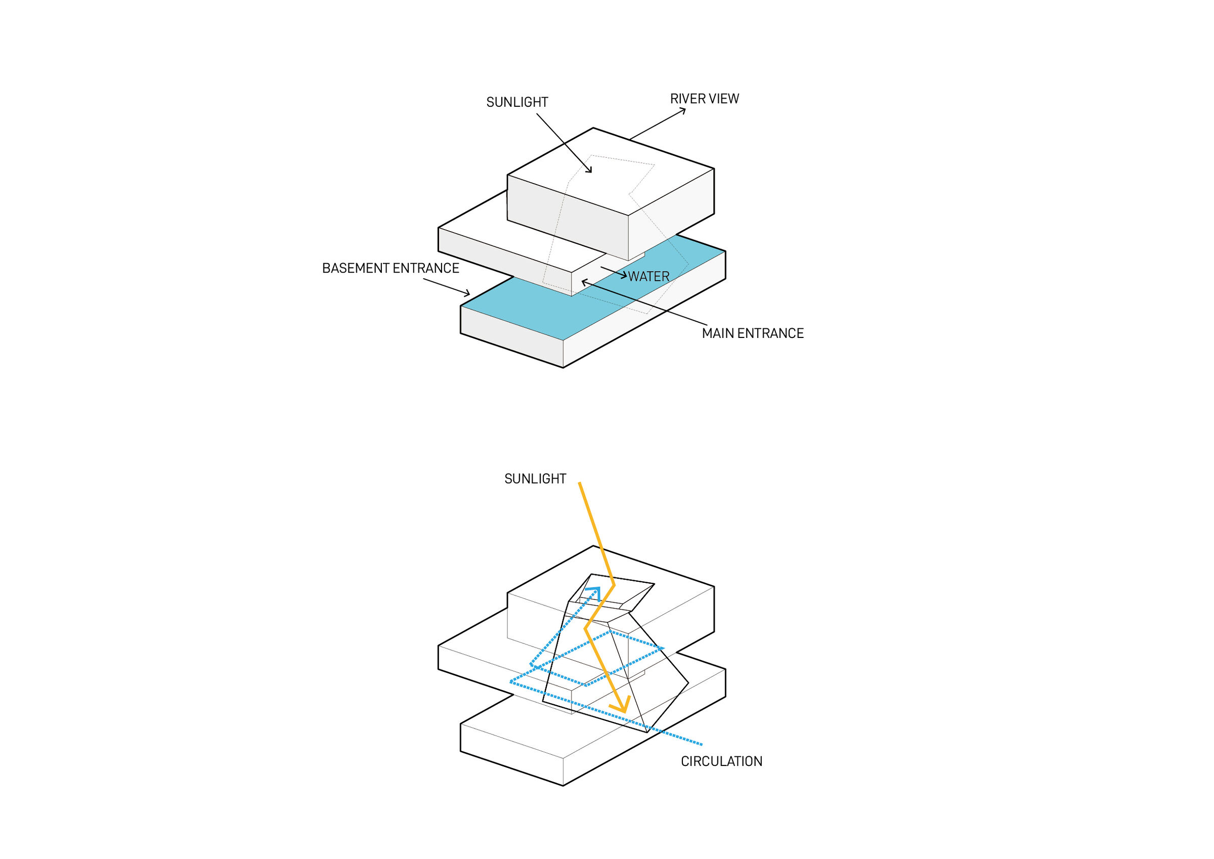 Form Diagram