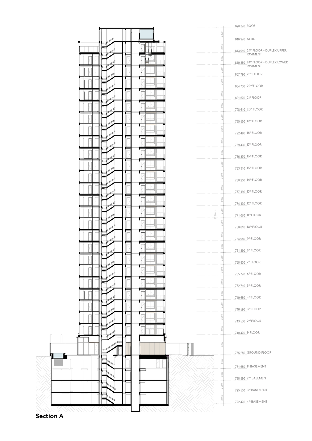 Section A