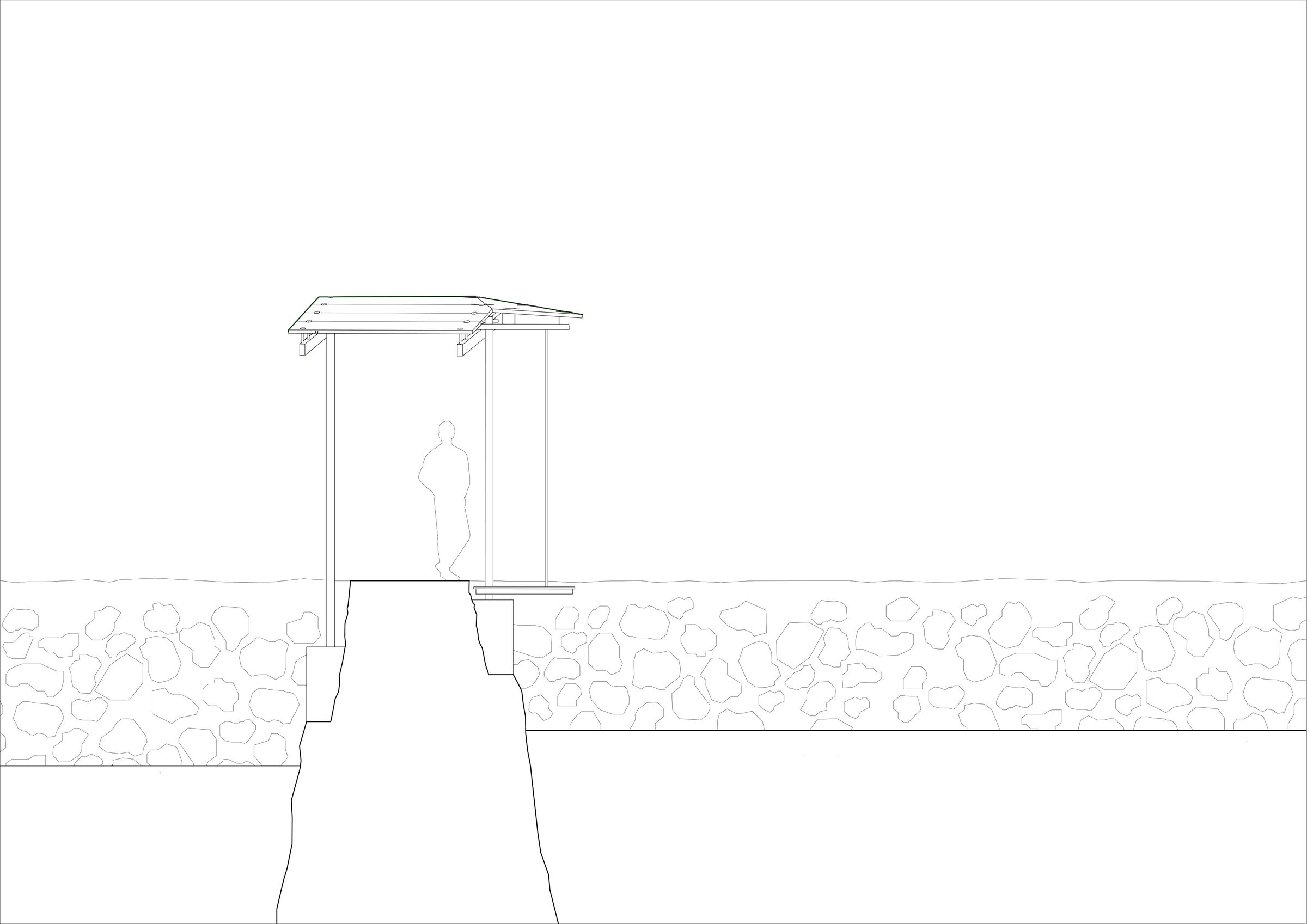 Elevation