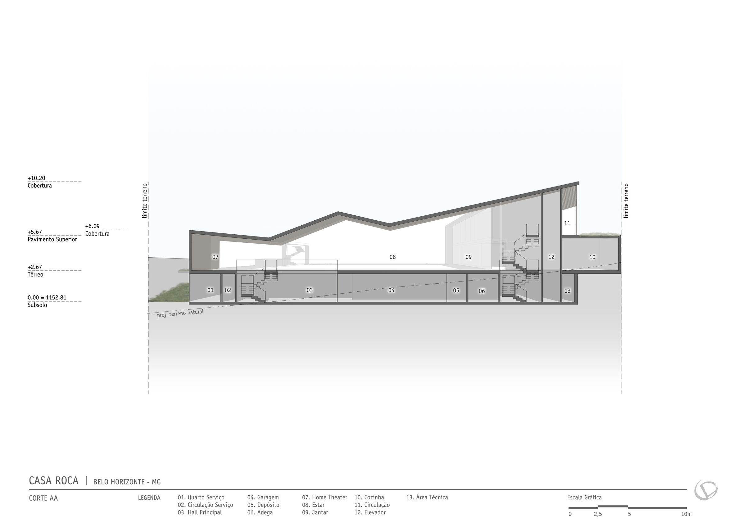 House Roca