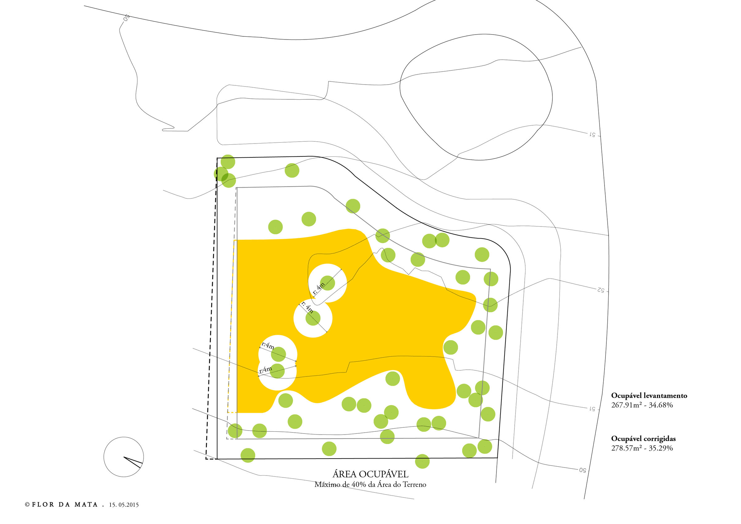 Empty tree plot areas