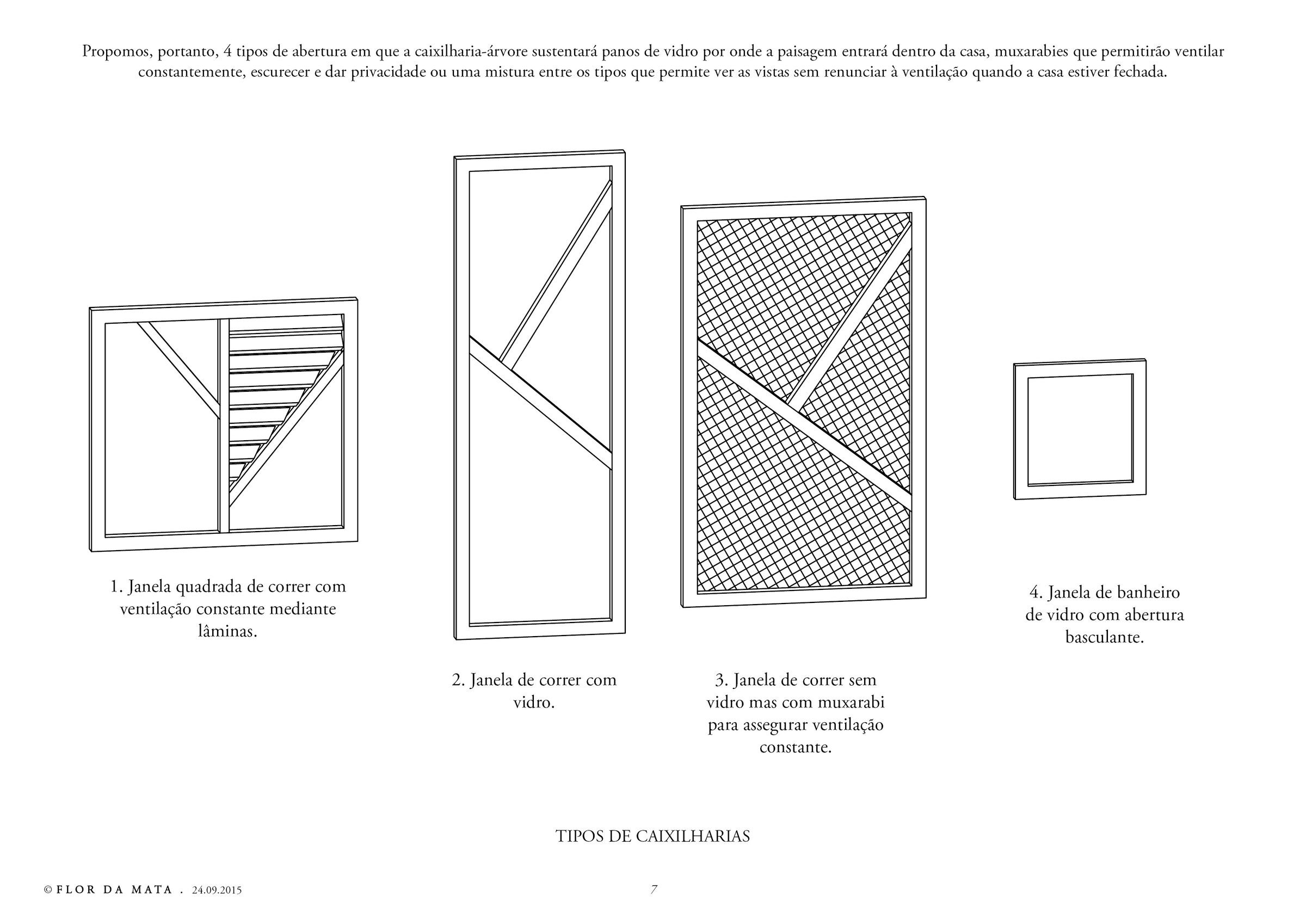 Window frames - Studies