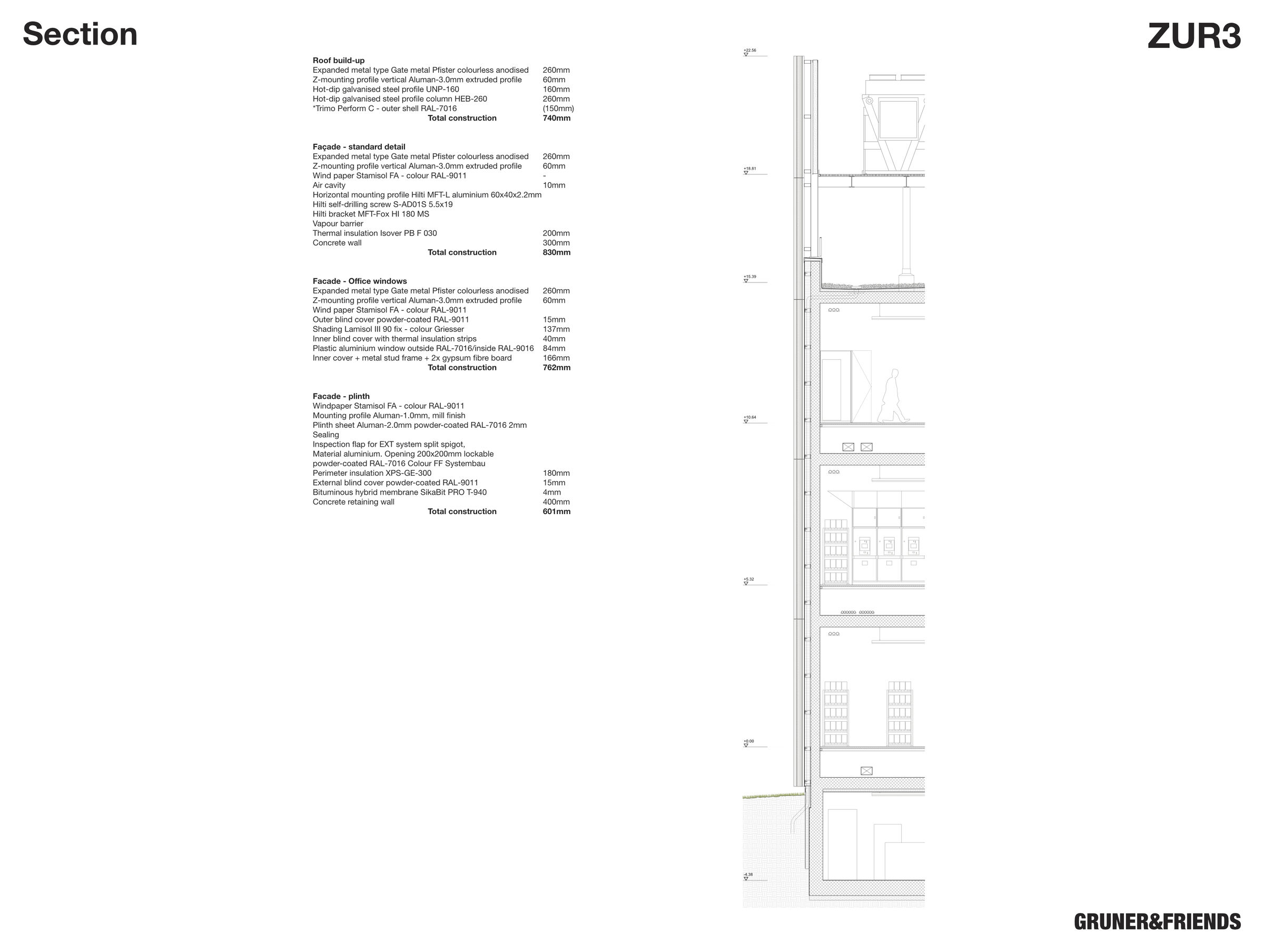 Facade general section