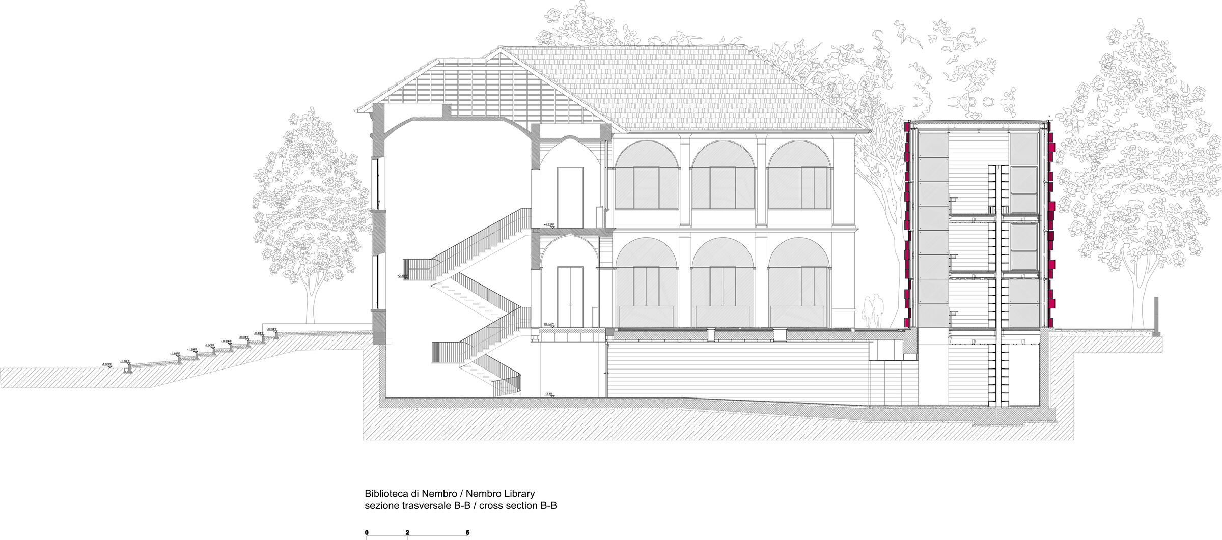 Cross Section