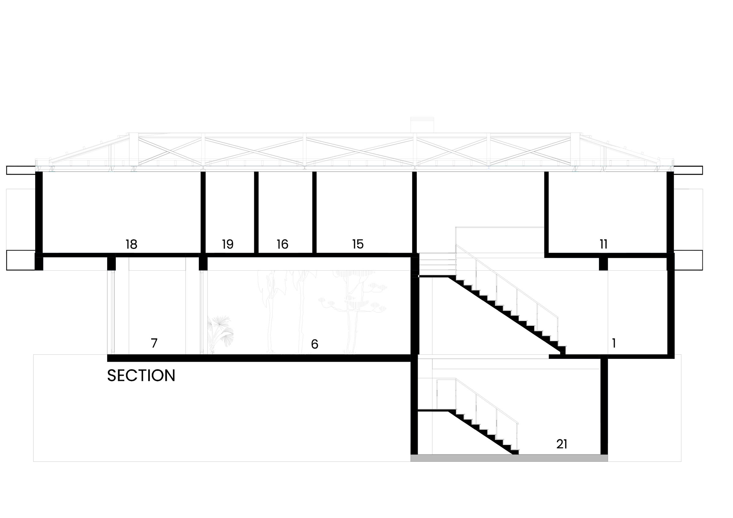 Section